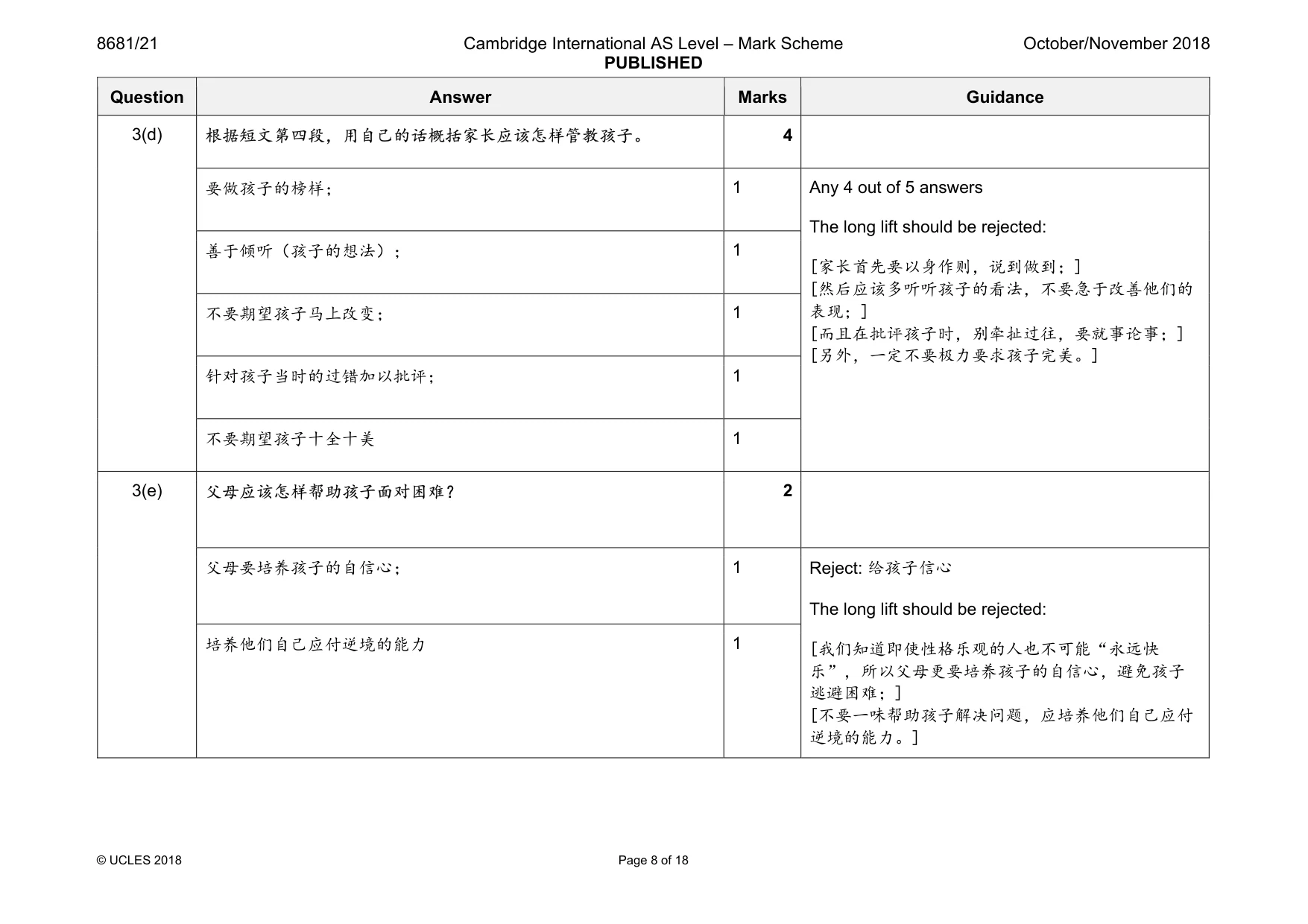 Mark scheme, page 8 of 18