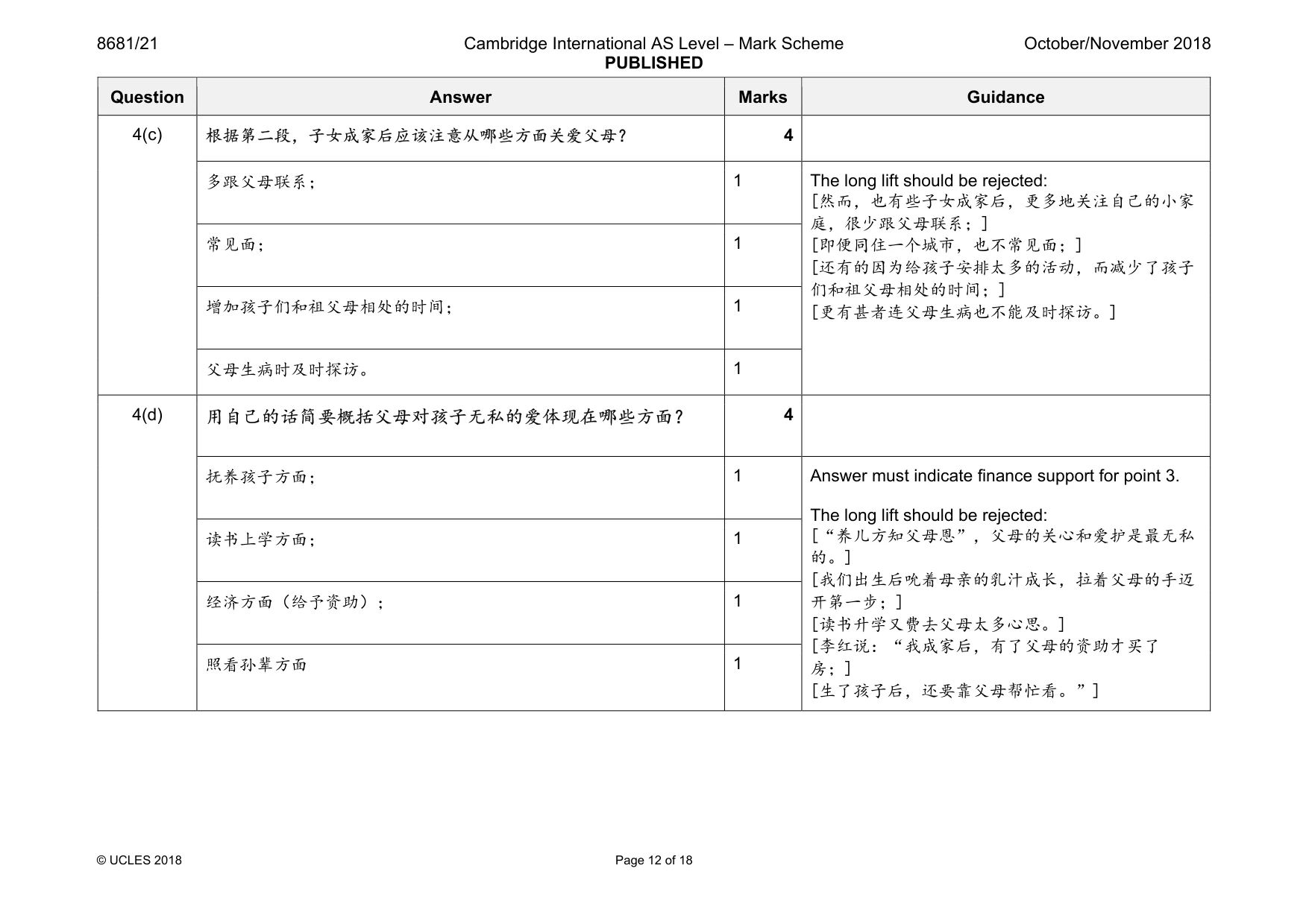 Mark scheme, page 12 of 18
