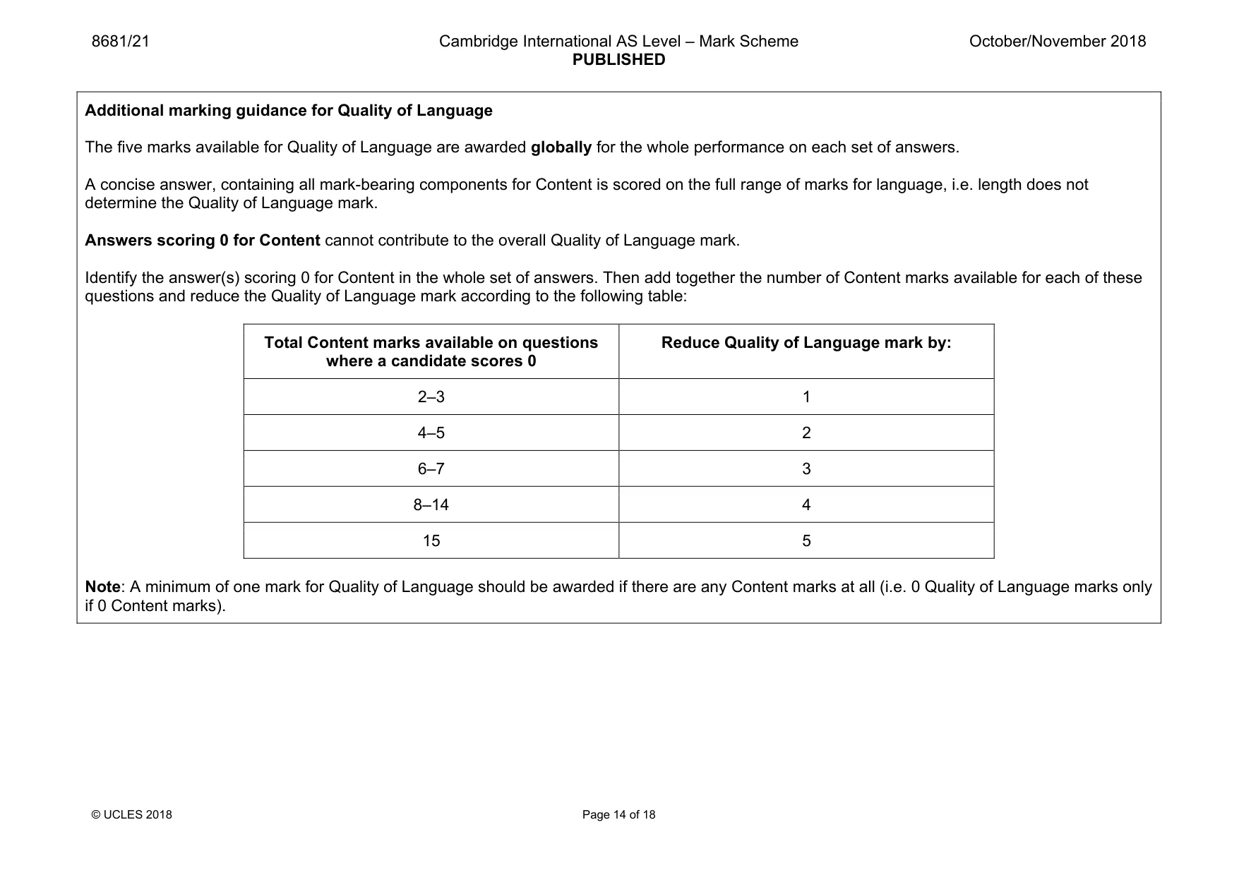 Mark scheme, page 14 of 18