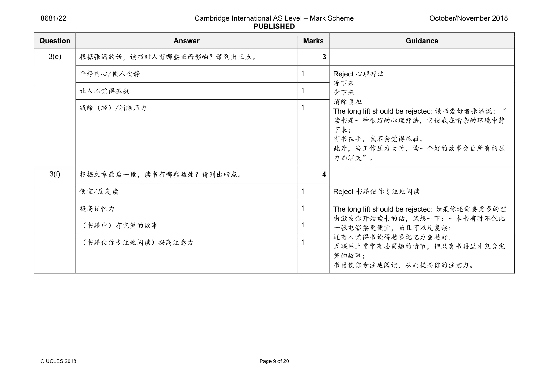Mark scheme, page 9 of 20