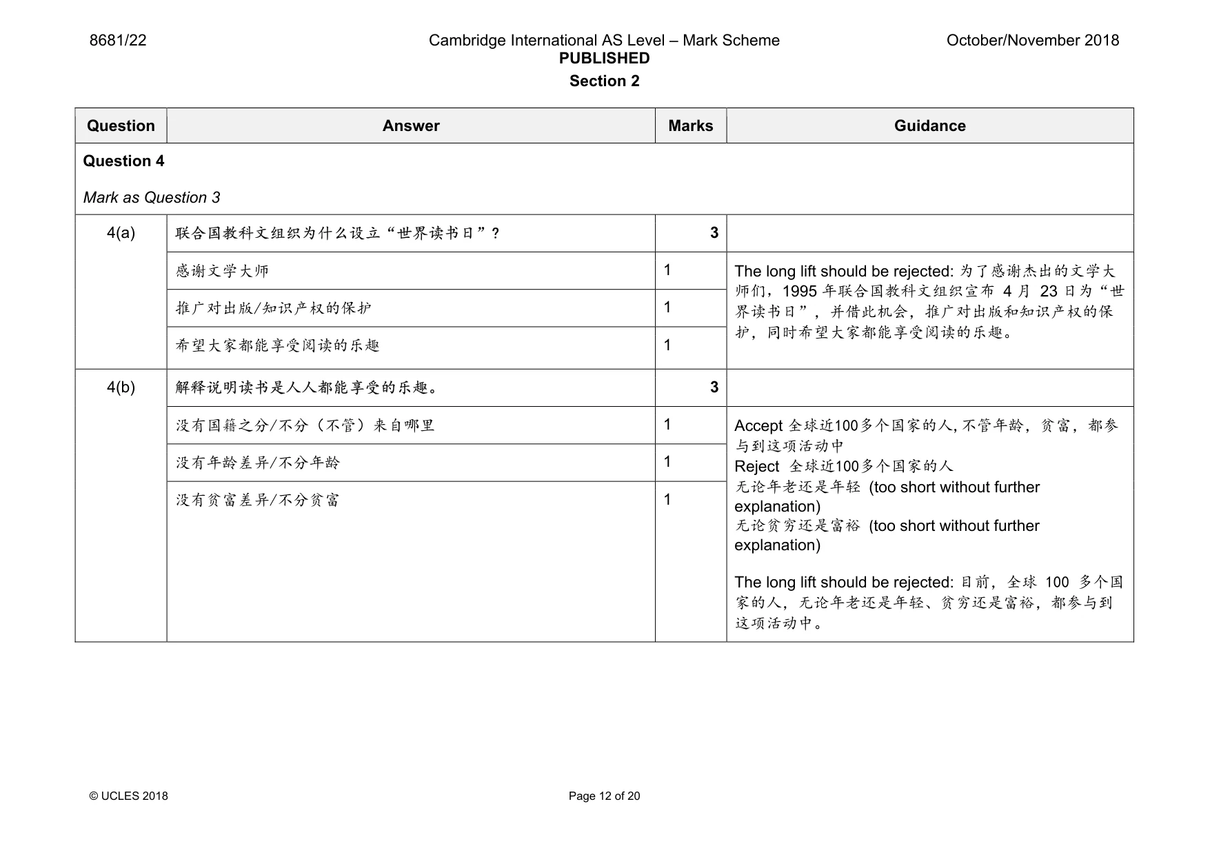 Mark scheme, page 12 of 20