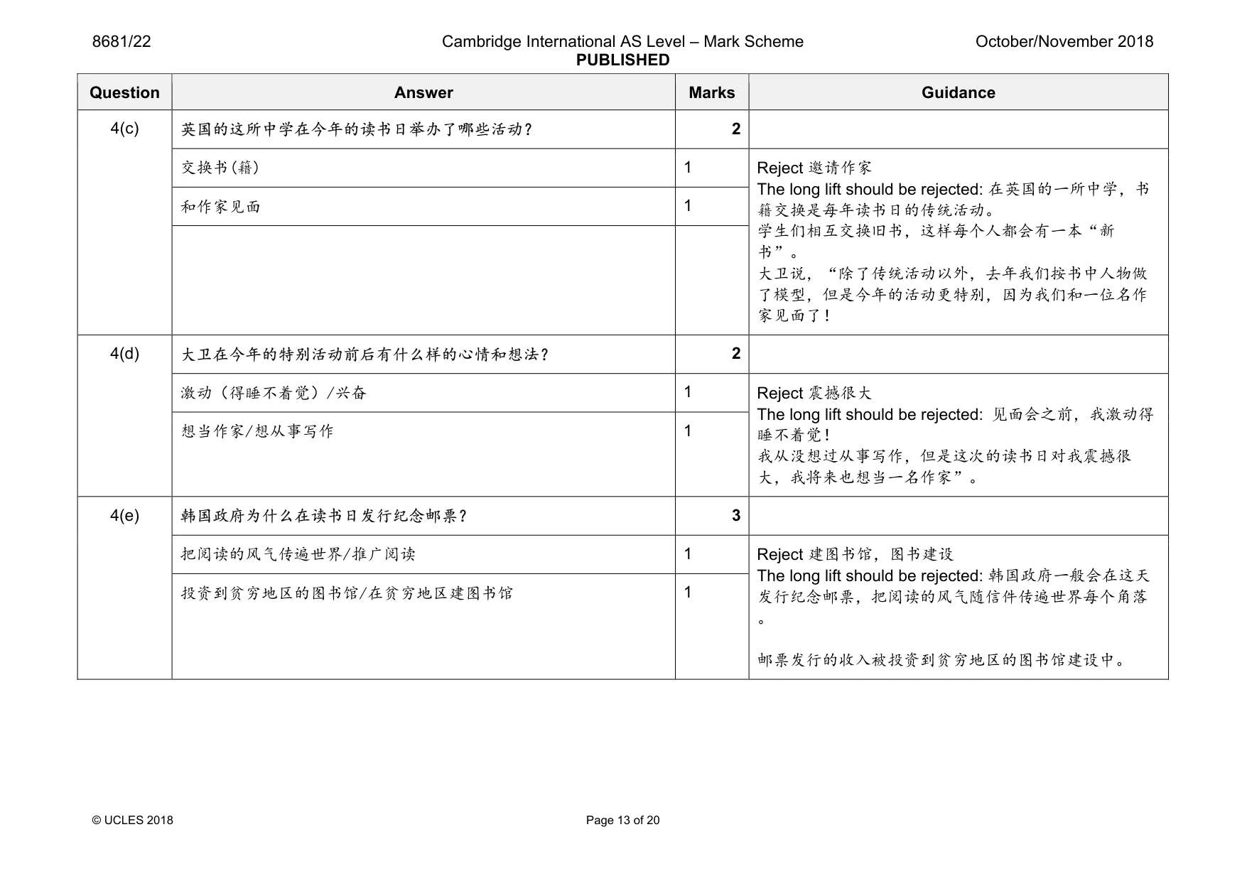 Mark scheme, page 13 of 20