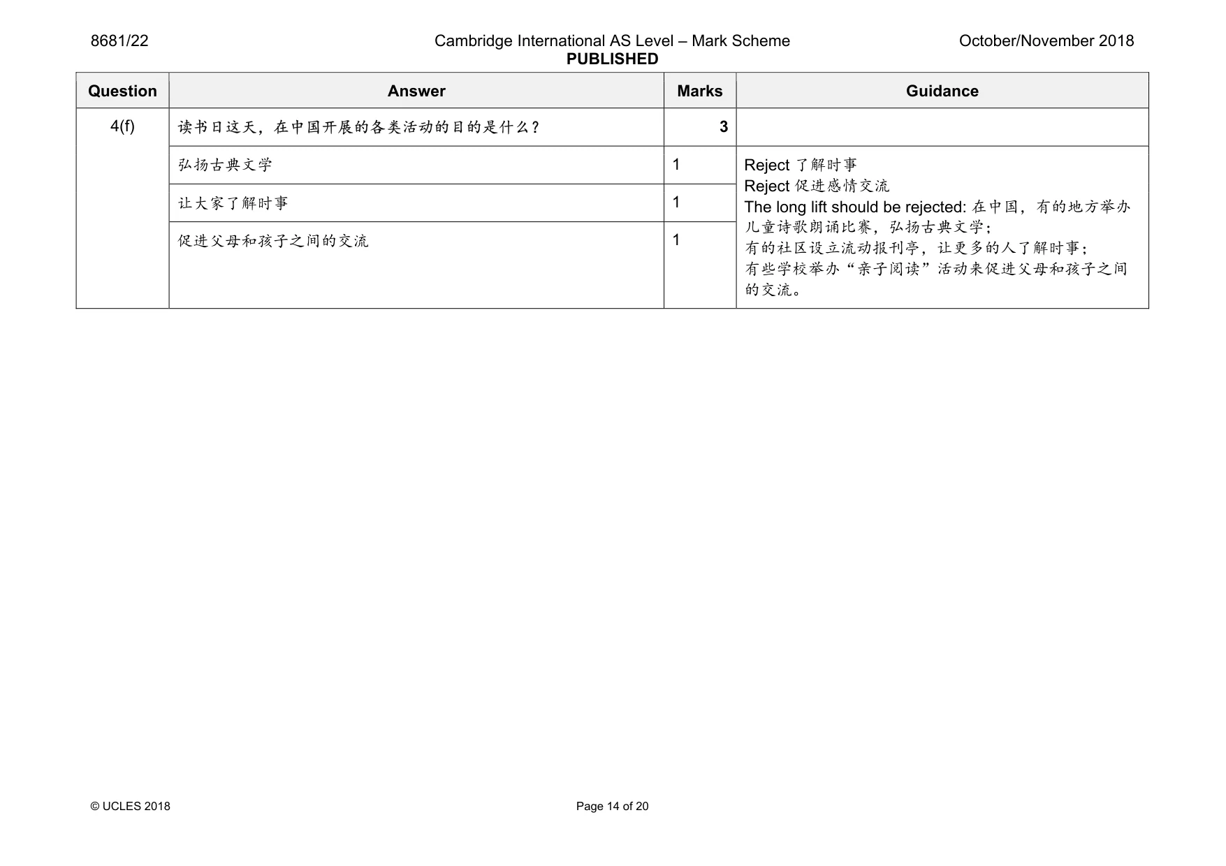 Mark scheme, page 14 of 20