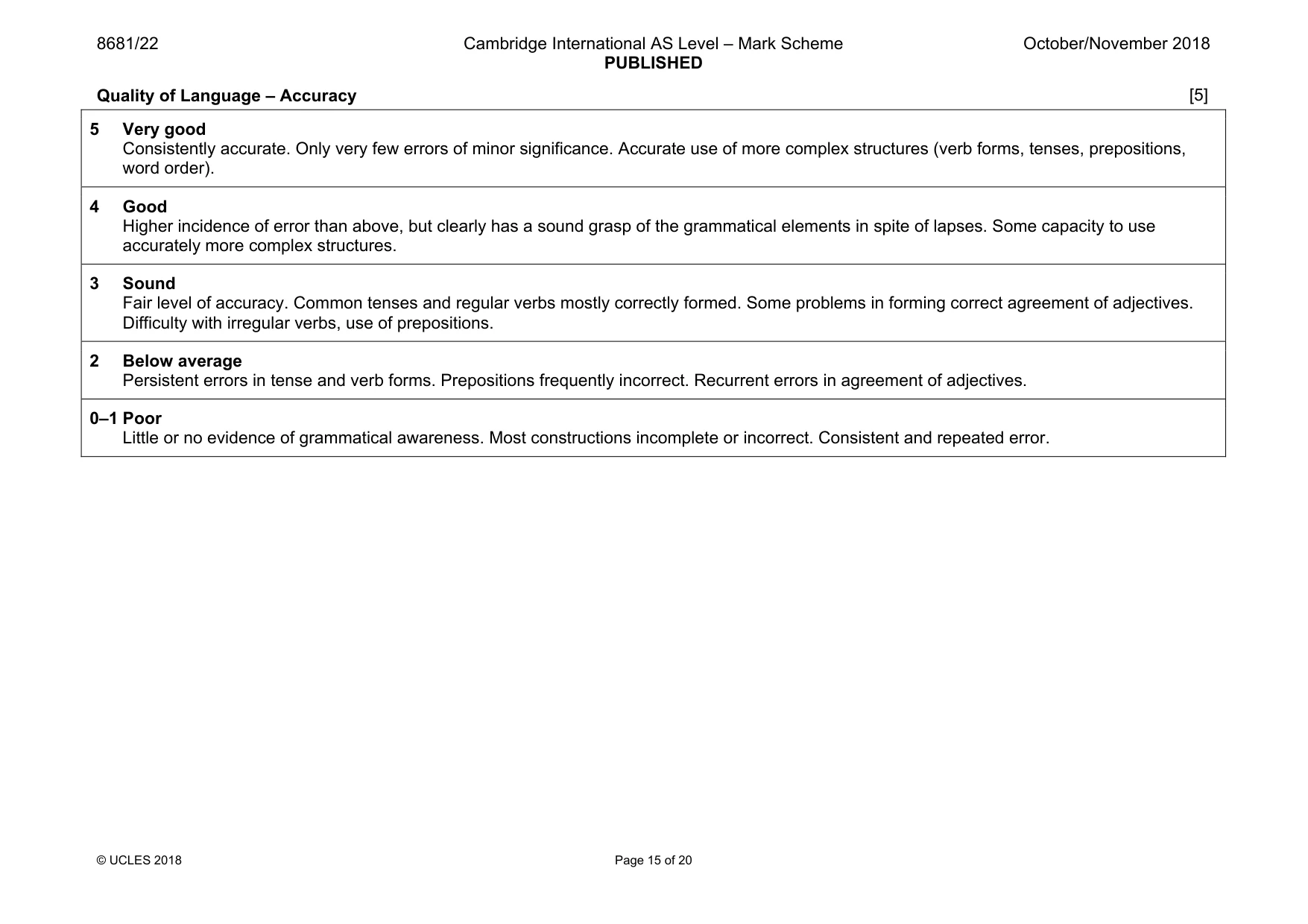 Mark scheme, page 15 of 20