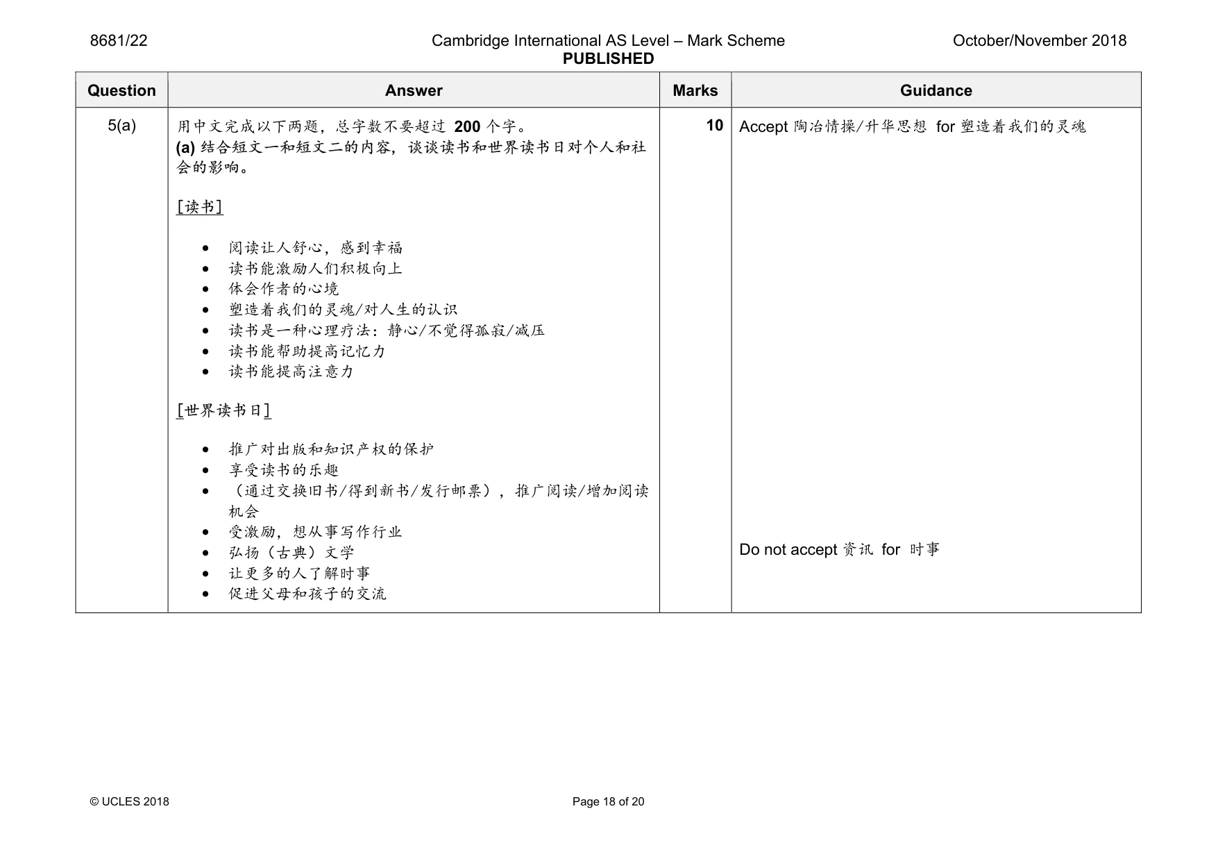 Mark scheme, page 18 of 20