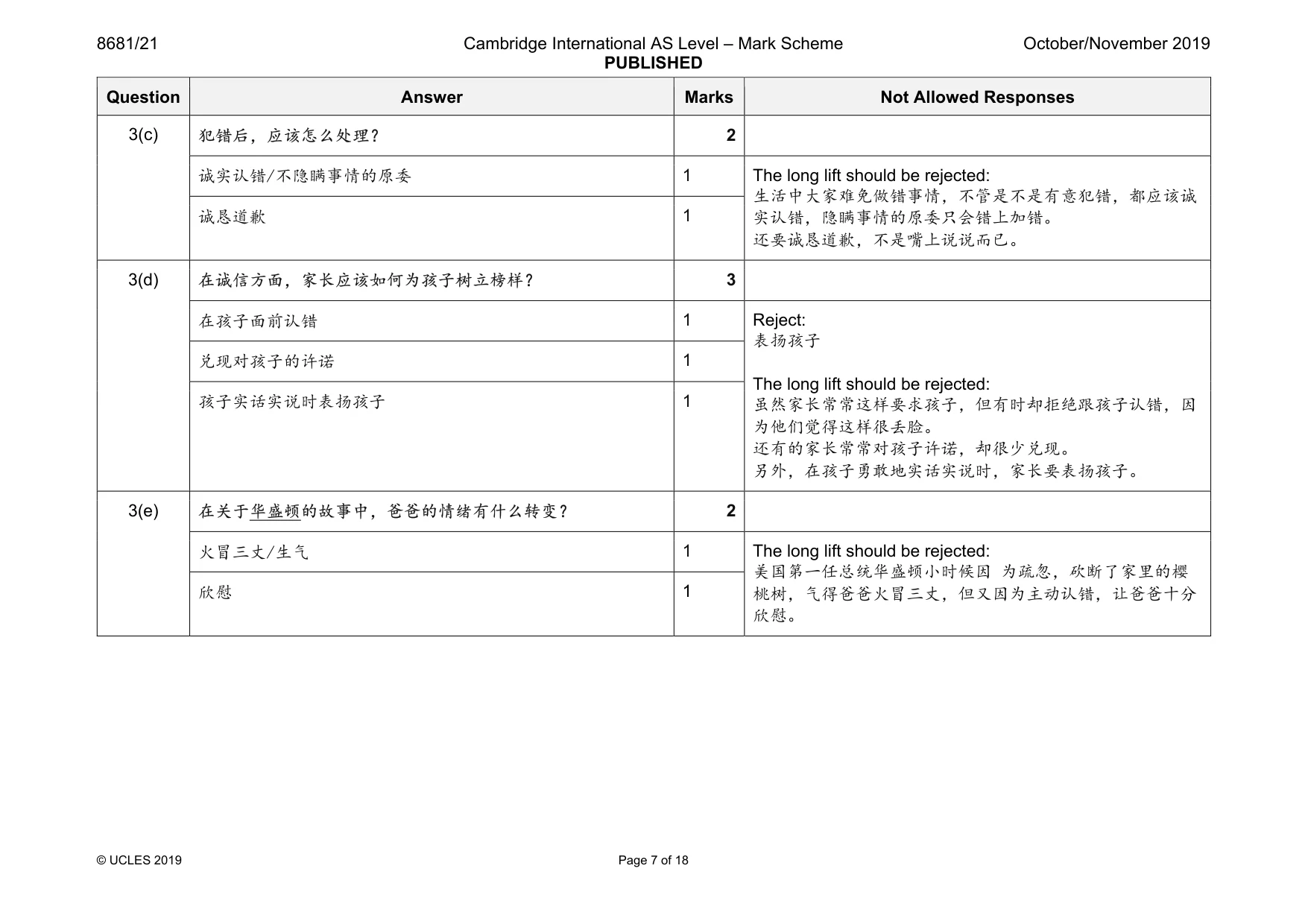 Mark scheme, page 7 of 18