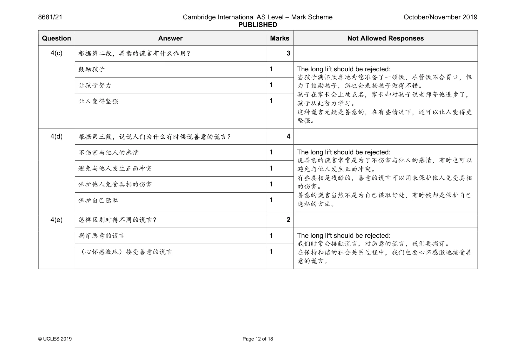 Mark scheme, page 12 of 18