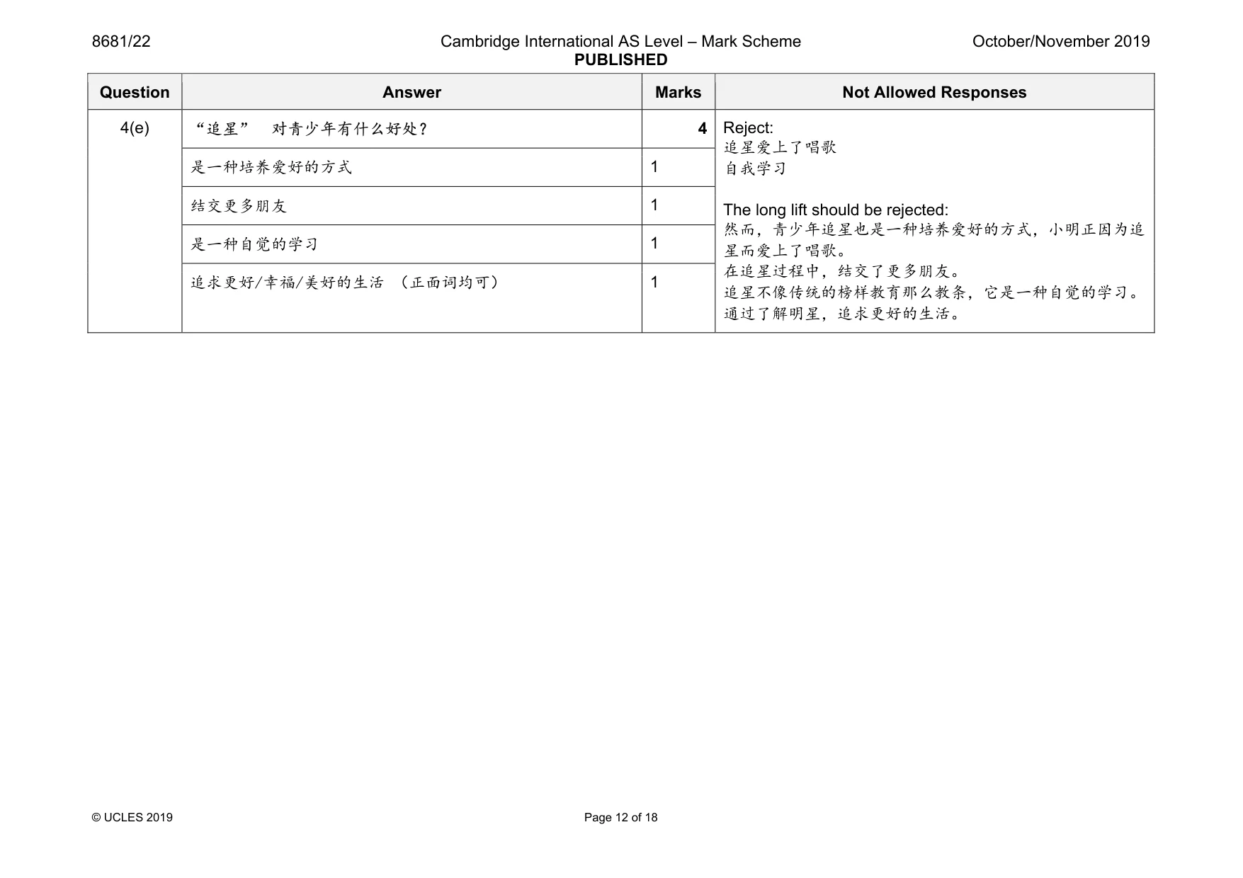Mark scheme, page 12 of 18