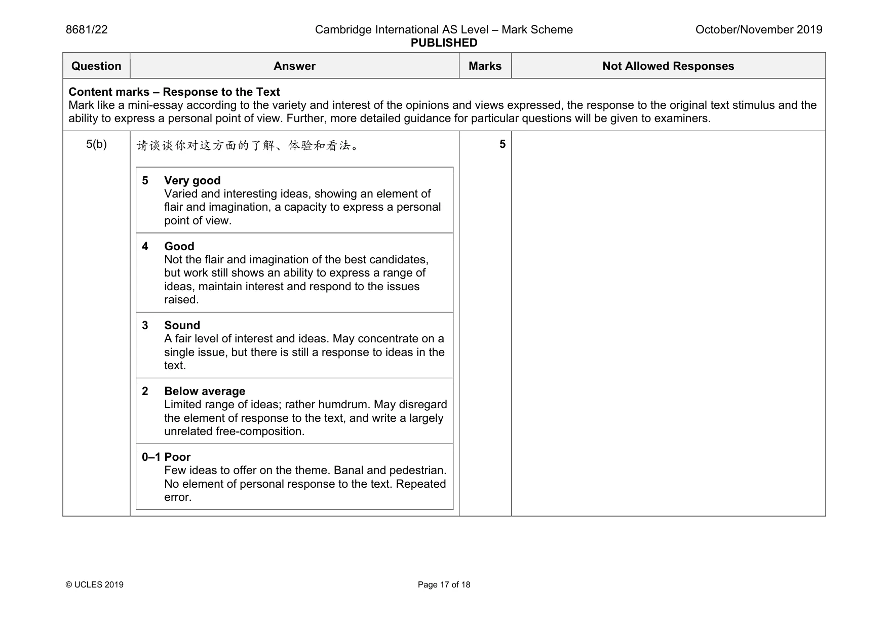 Mark scheme, page 17 of 18