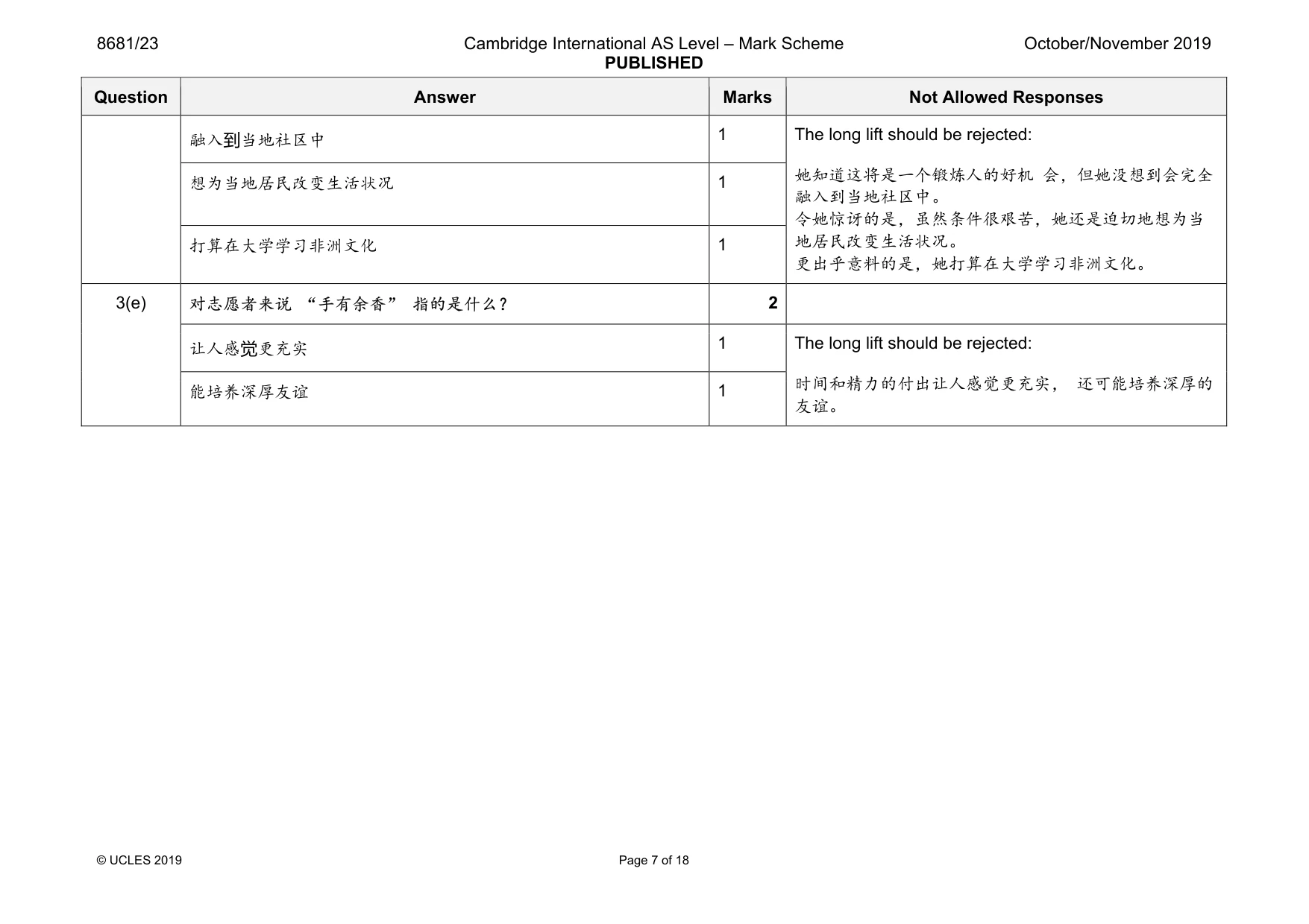 Mark scheme, page 7 of 18