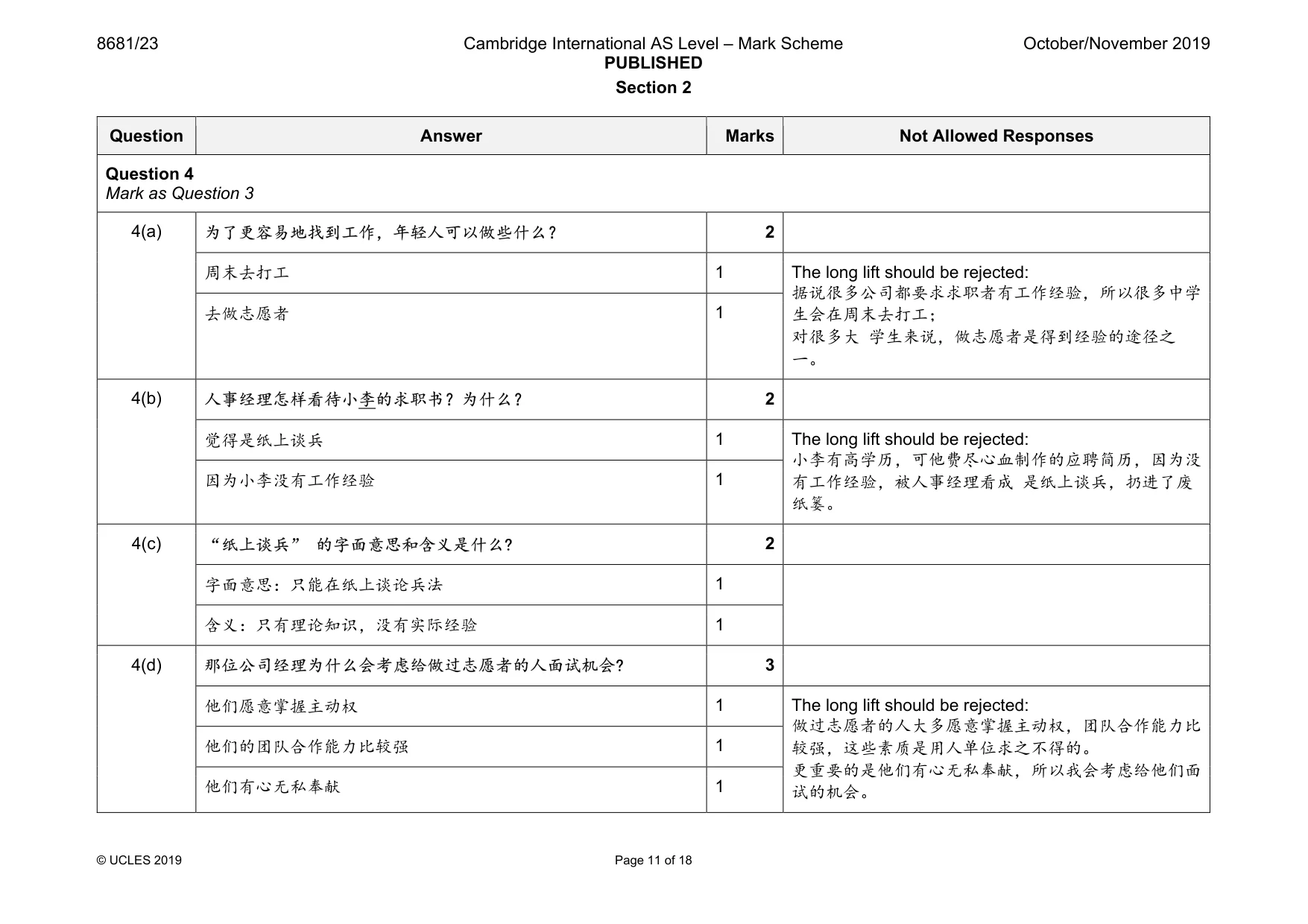 Mark scheme, page 11 of 18