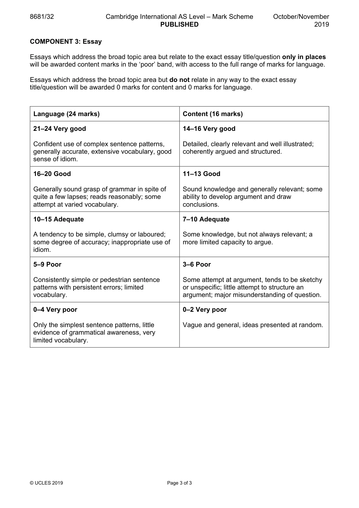 Mark scheme, page 3 of 3