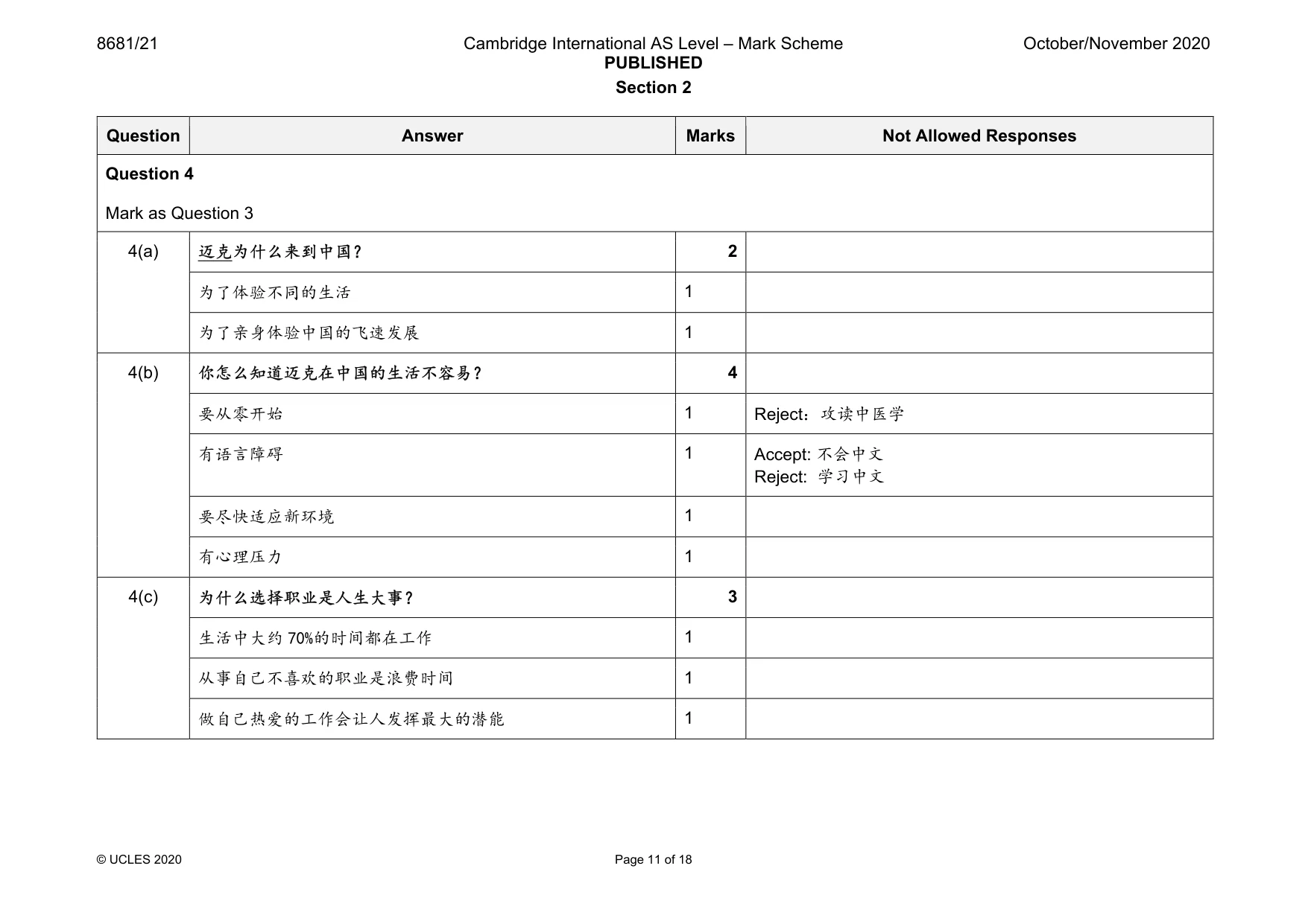 Mark scheme, page 11 of 18