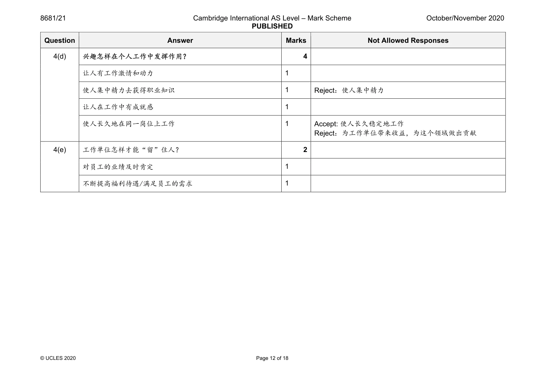 Mark scheme, page 12 of 18