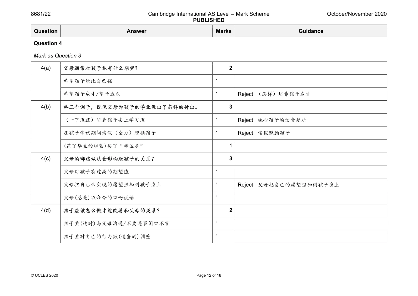Mark scheme, page 12 of 18