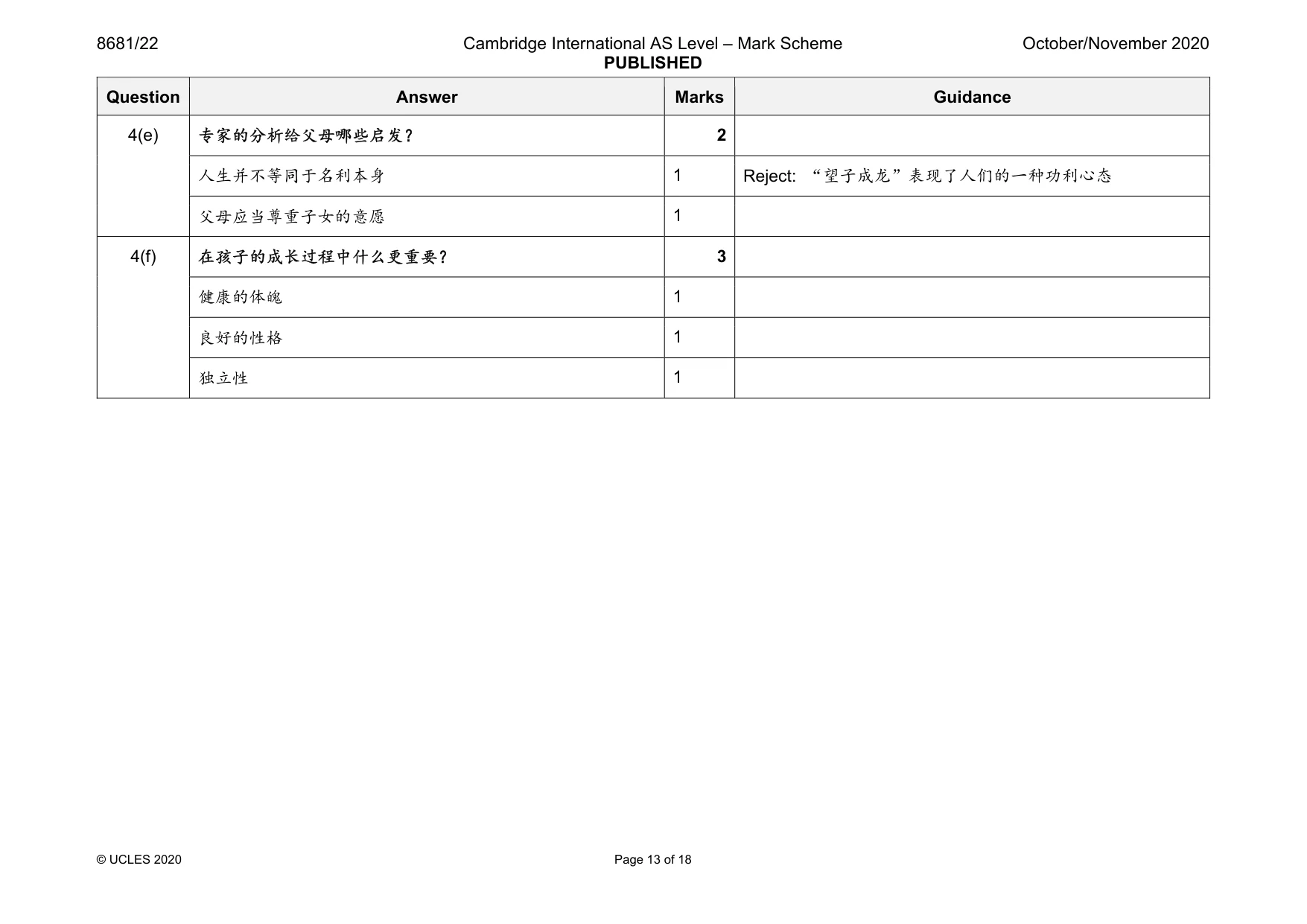Mark scheme, page 13 of 18