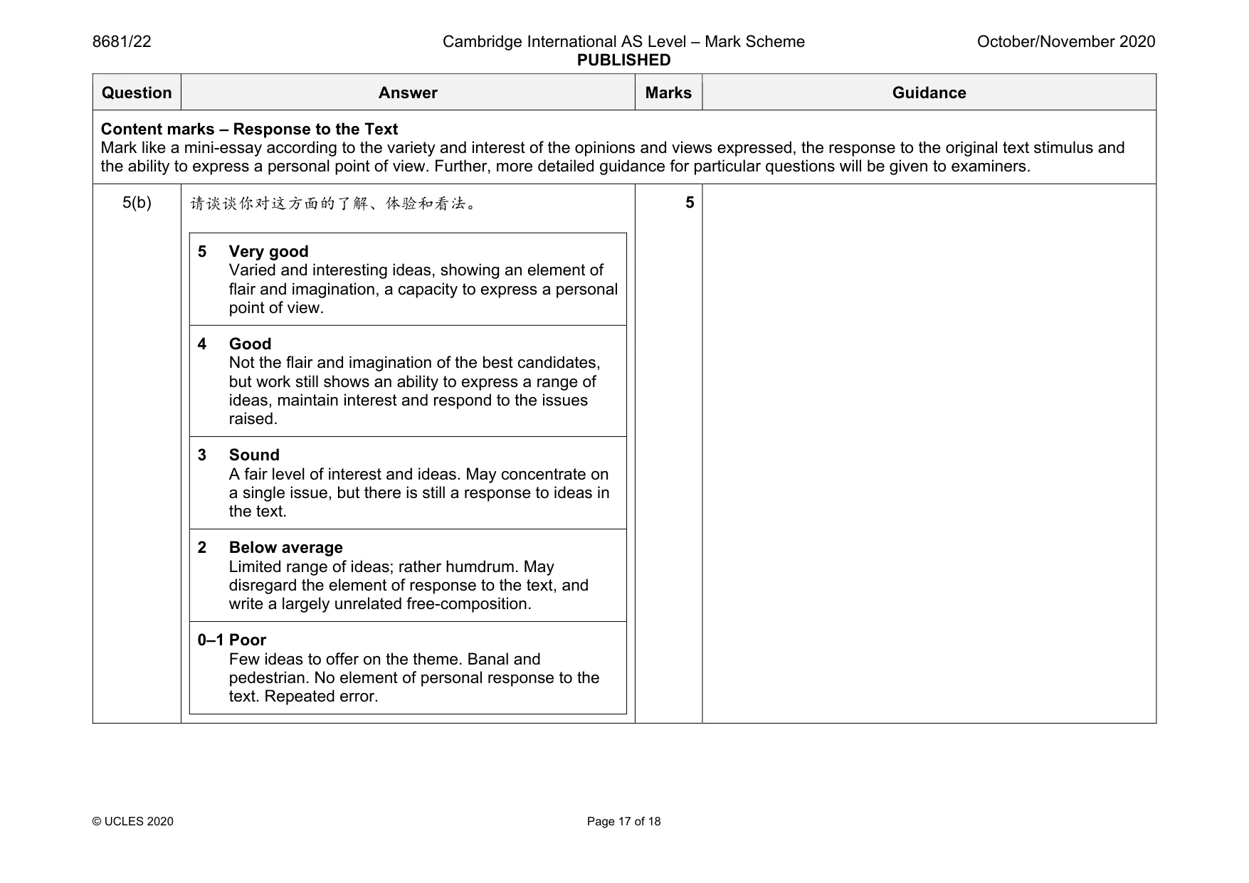 Mark scheme, page 17 of 18