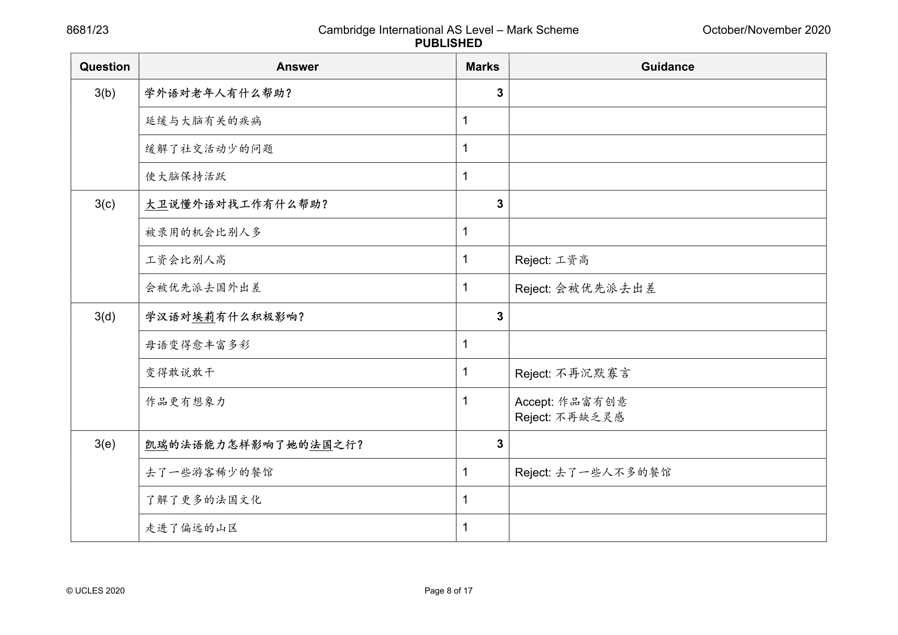 Mark scheme, page 8 of 17
