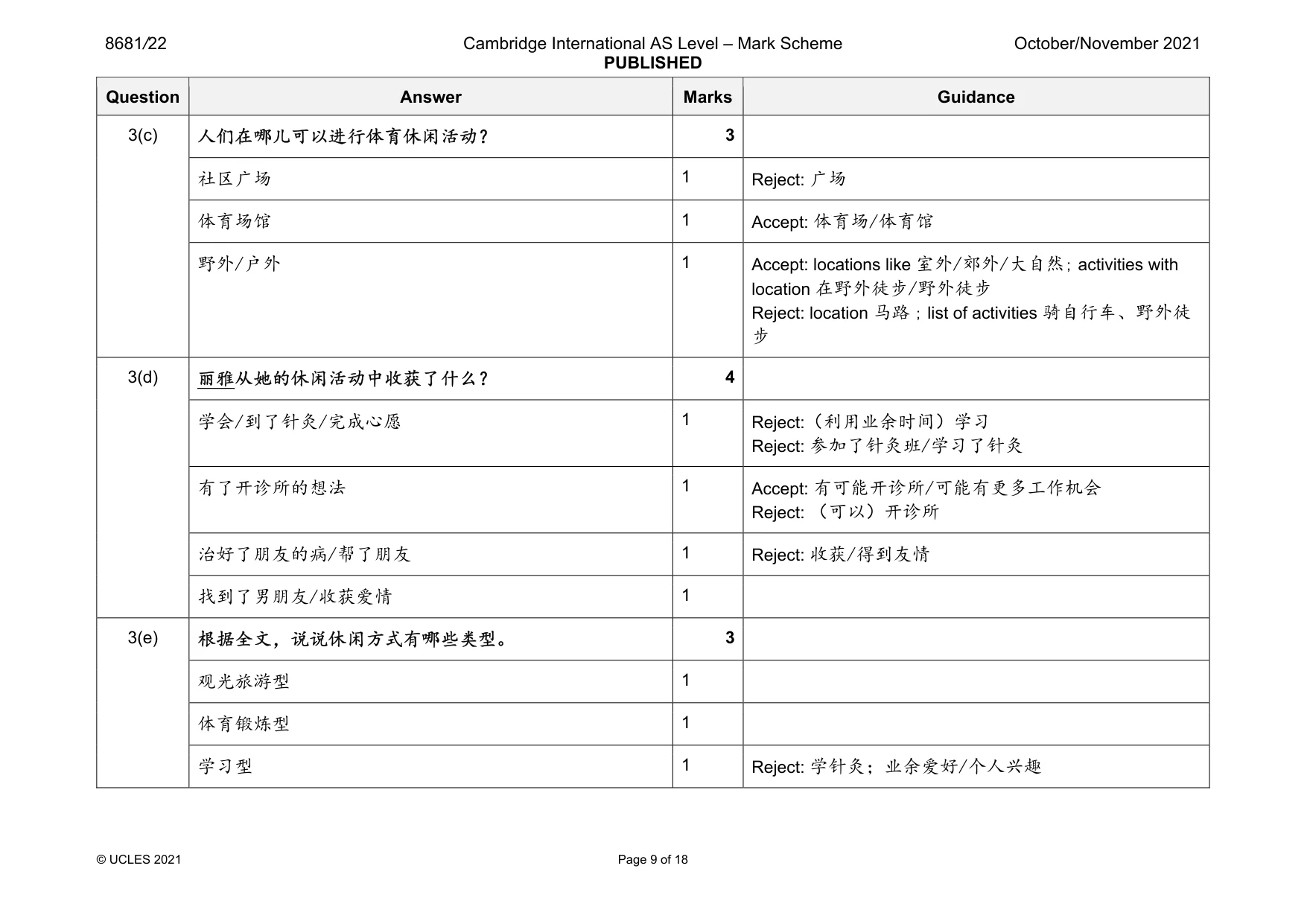 Mark scheme, page 9 of 18