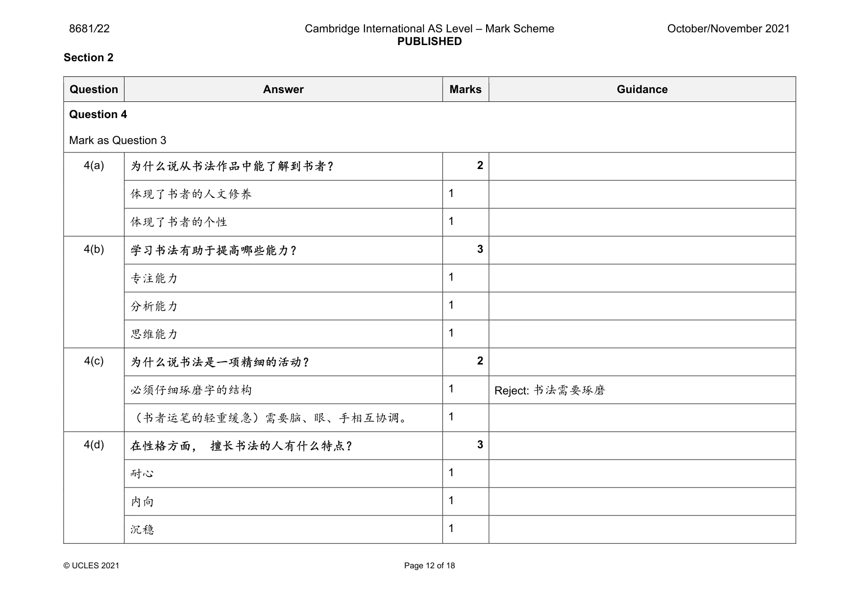 Mark scheme, page 12 of 18