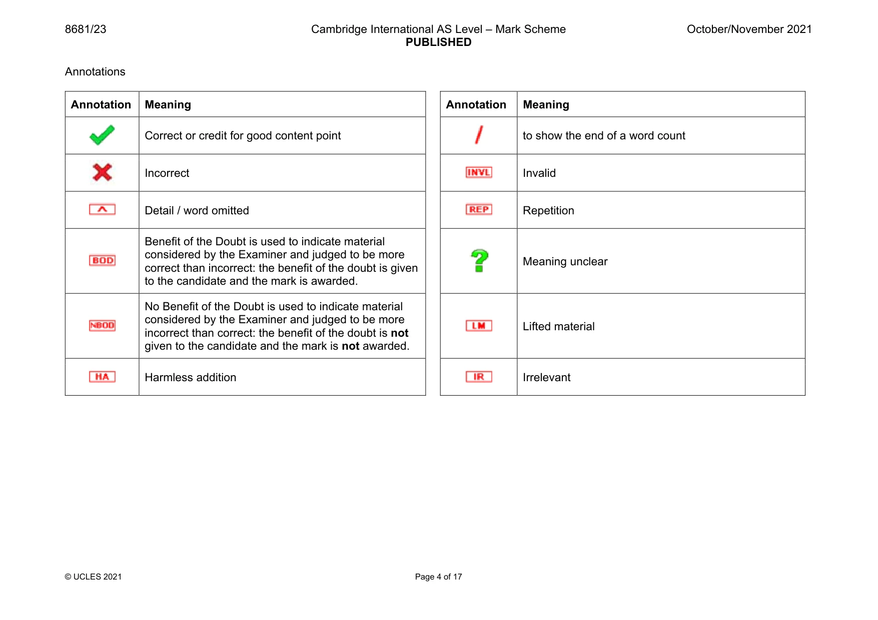 Mark scheme, page 4 of 17