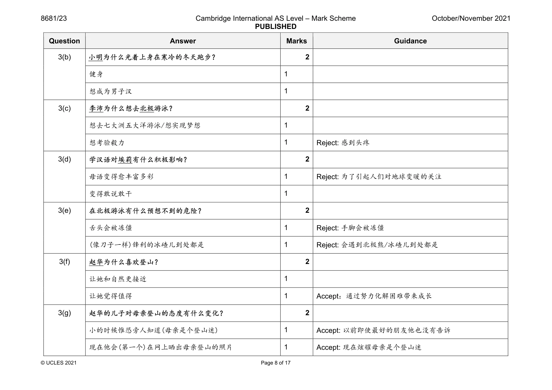 Mark scheme, page 8 of 17