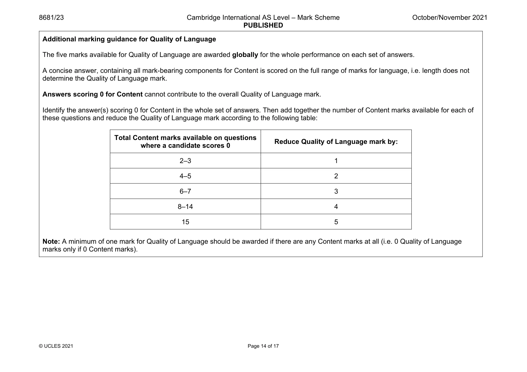 Mark scheme, page 14 of 17