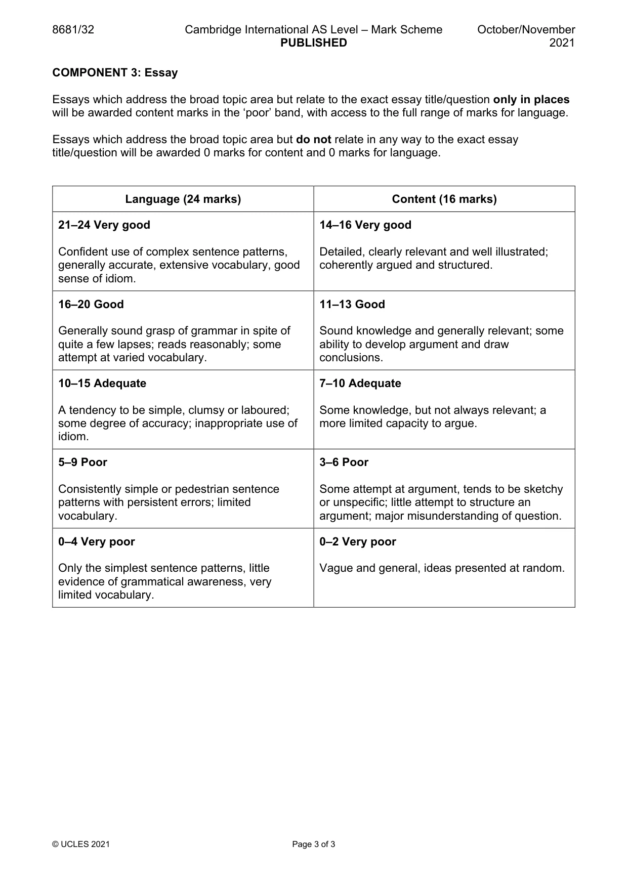 Mark scheme, page 3 of 3