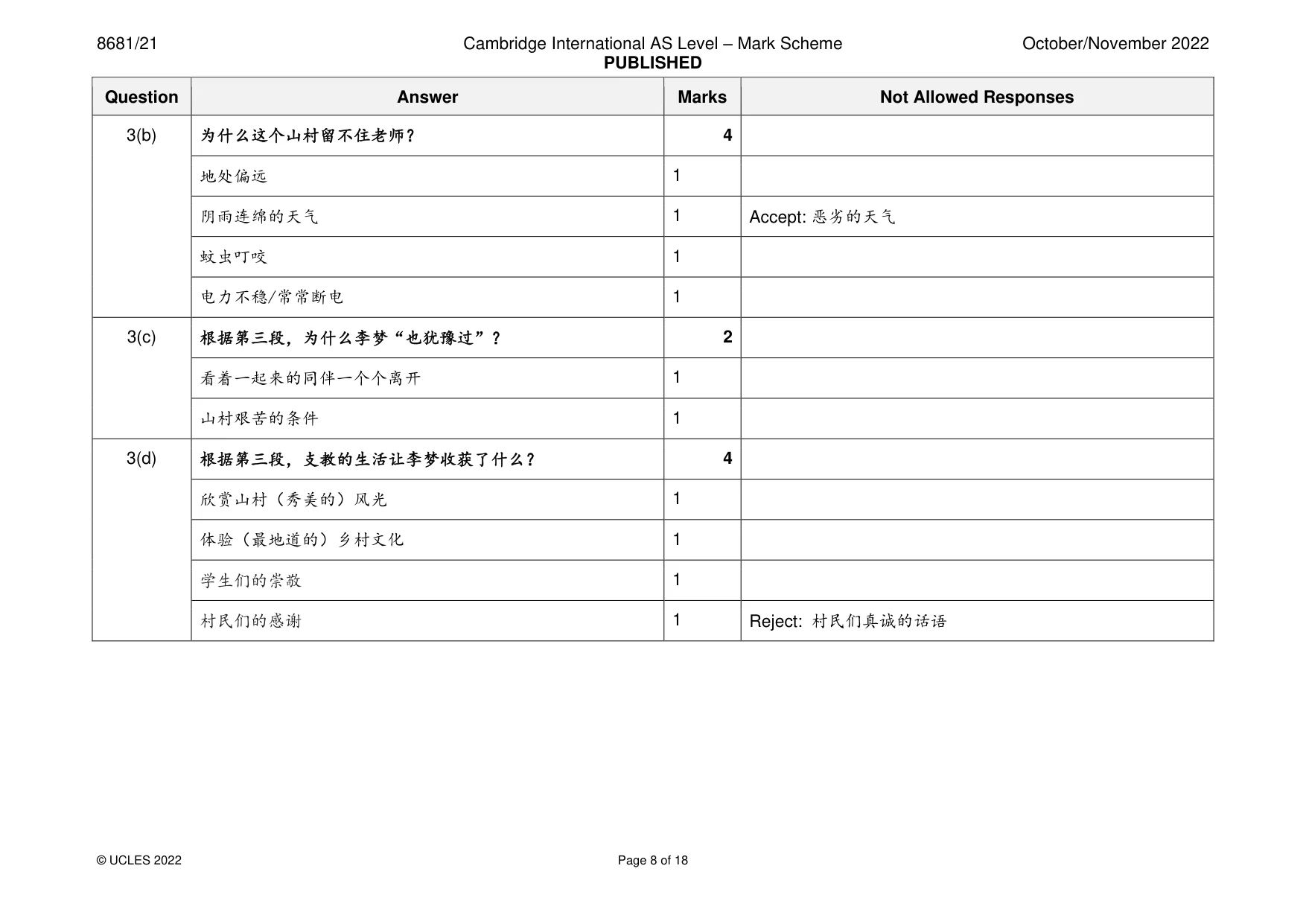 Mark scheme, page 8 of 18