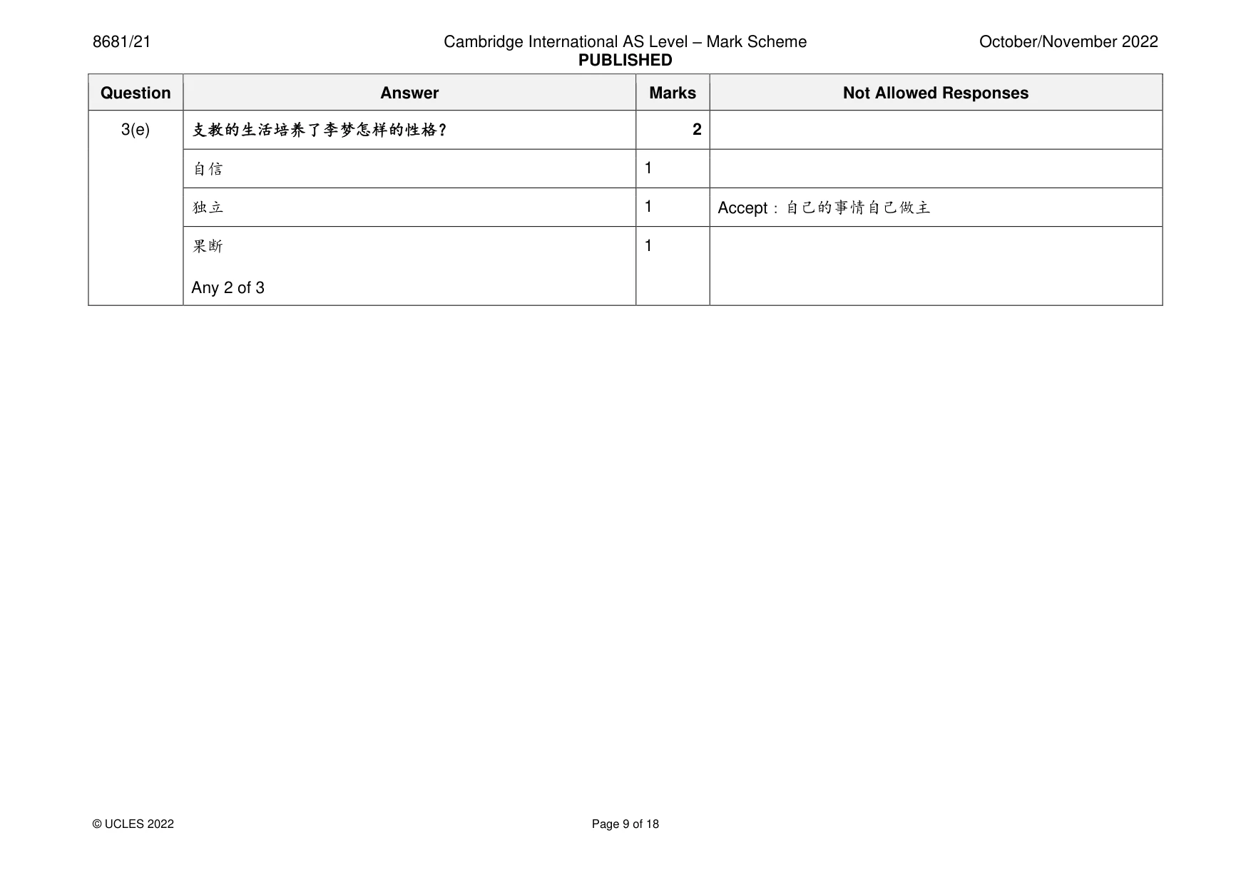 Mark scheme, page 9 of 18