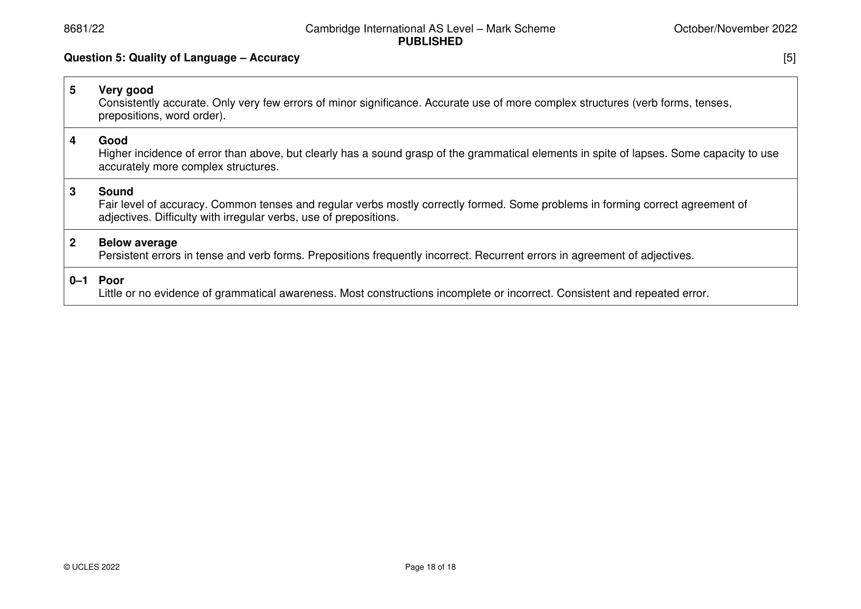 Mark scheme, page 18 of 18