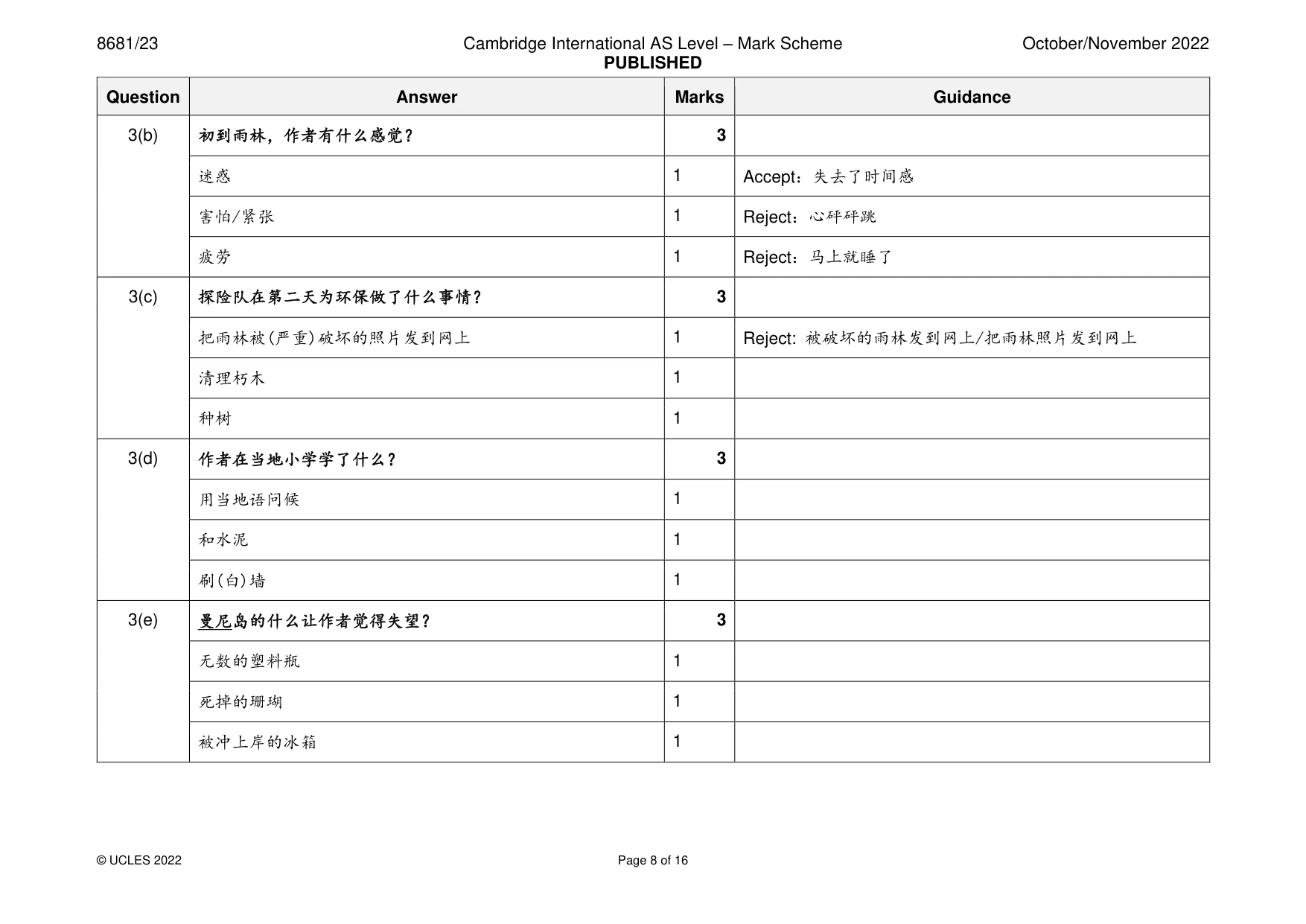 Mark scheme, page 8 of 16