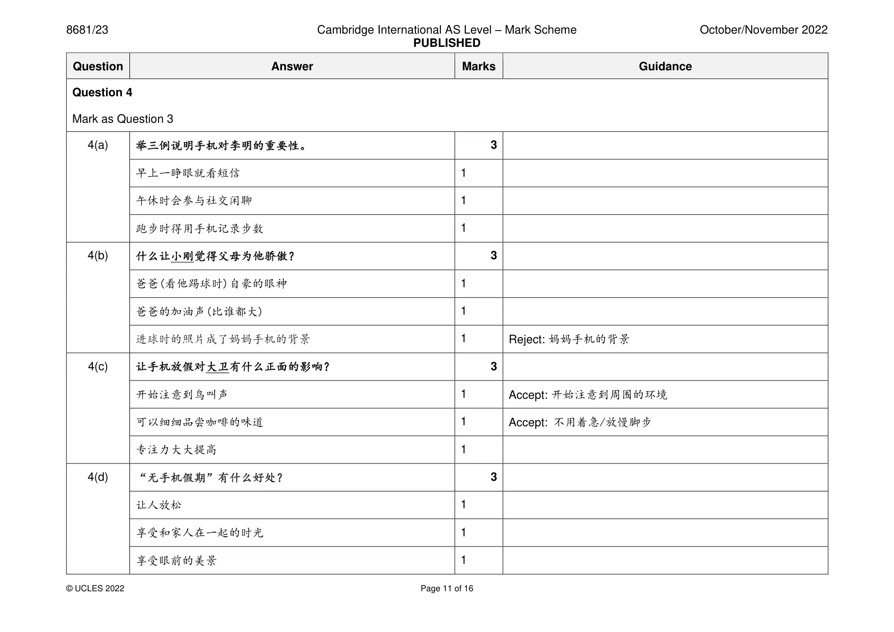 Mark scheme, page 11 of 16