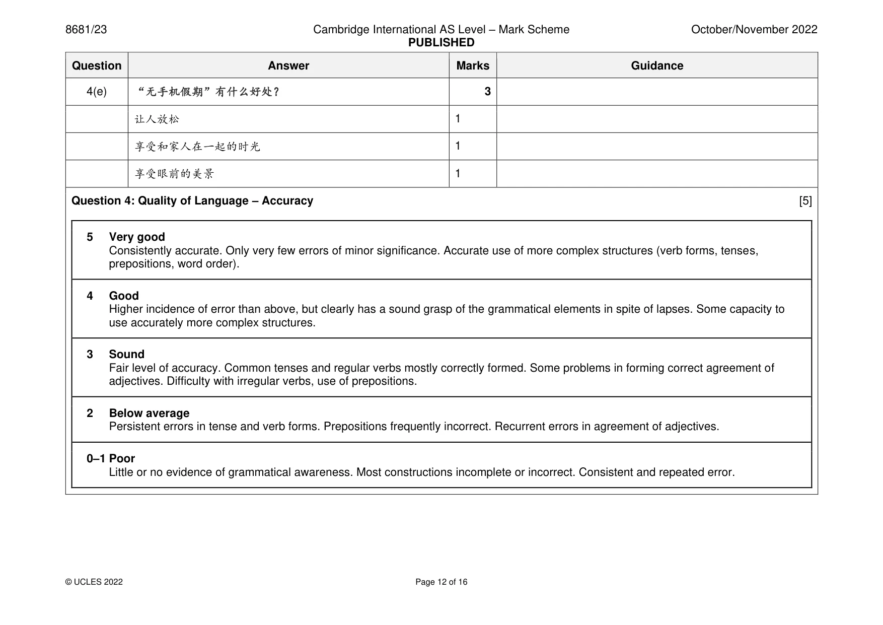 Mark scheme, page 12 of 16