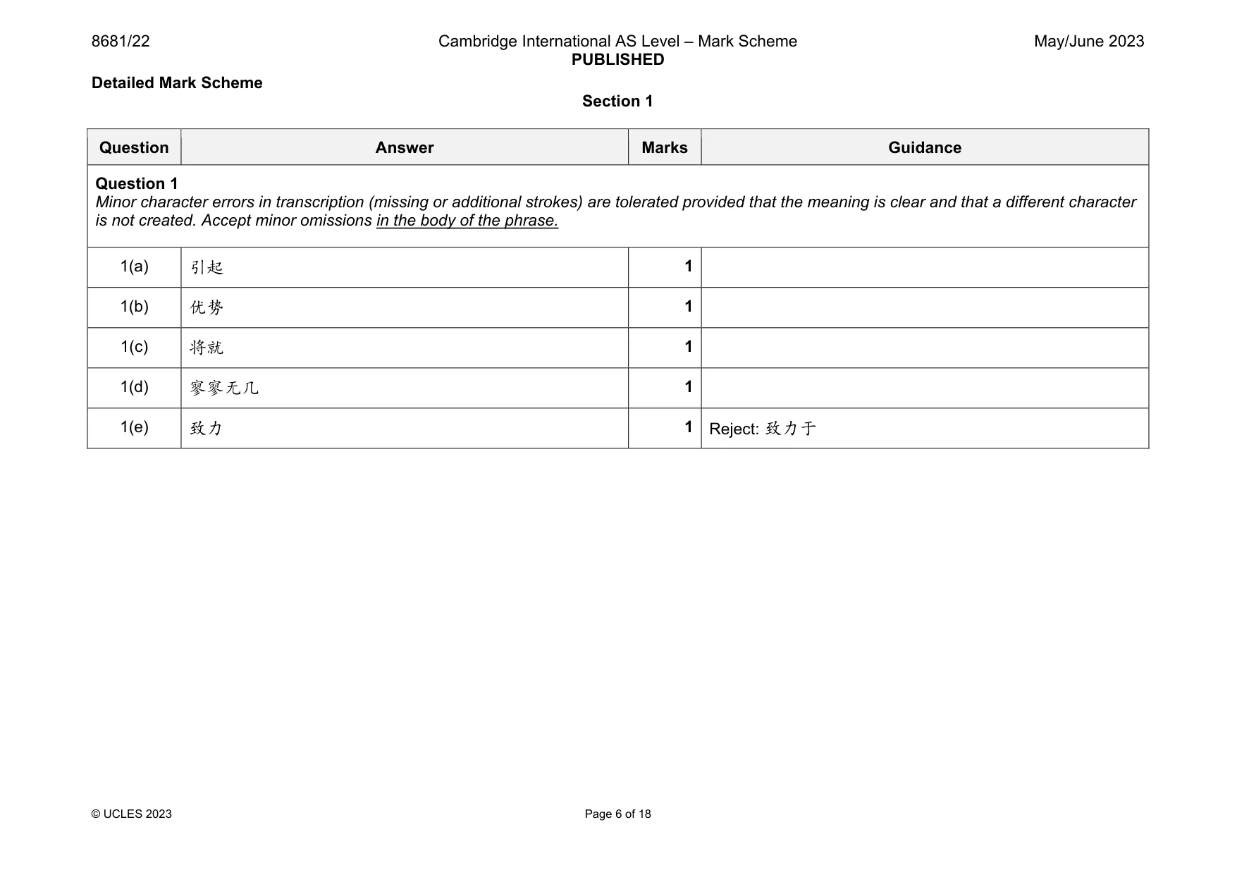 Mark scheme, page 6 of 18
