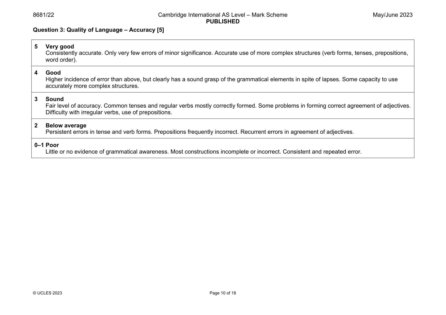 Mark scheme, page 10 of 18