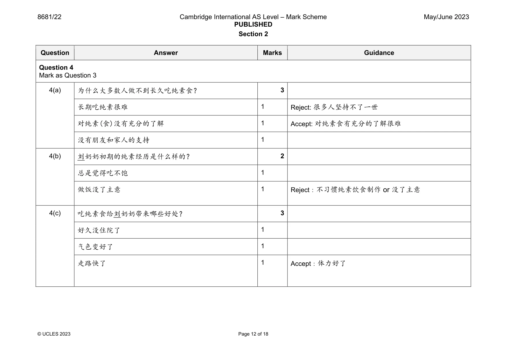 Mark scheme, page 12 of 18