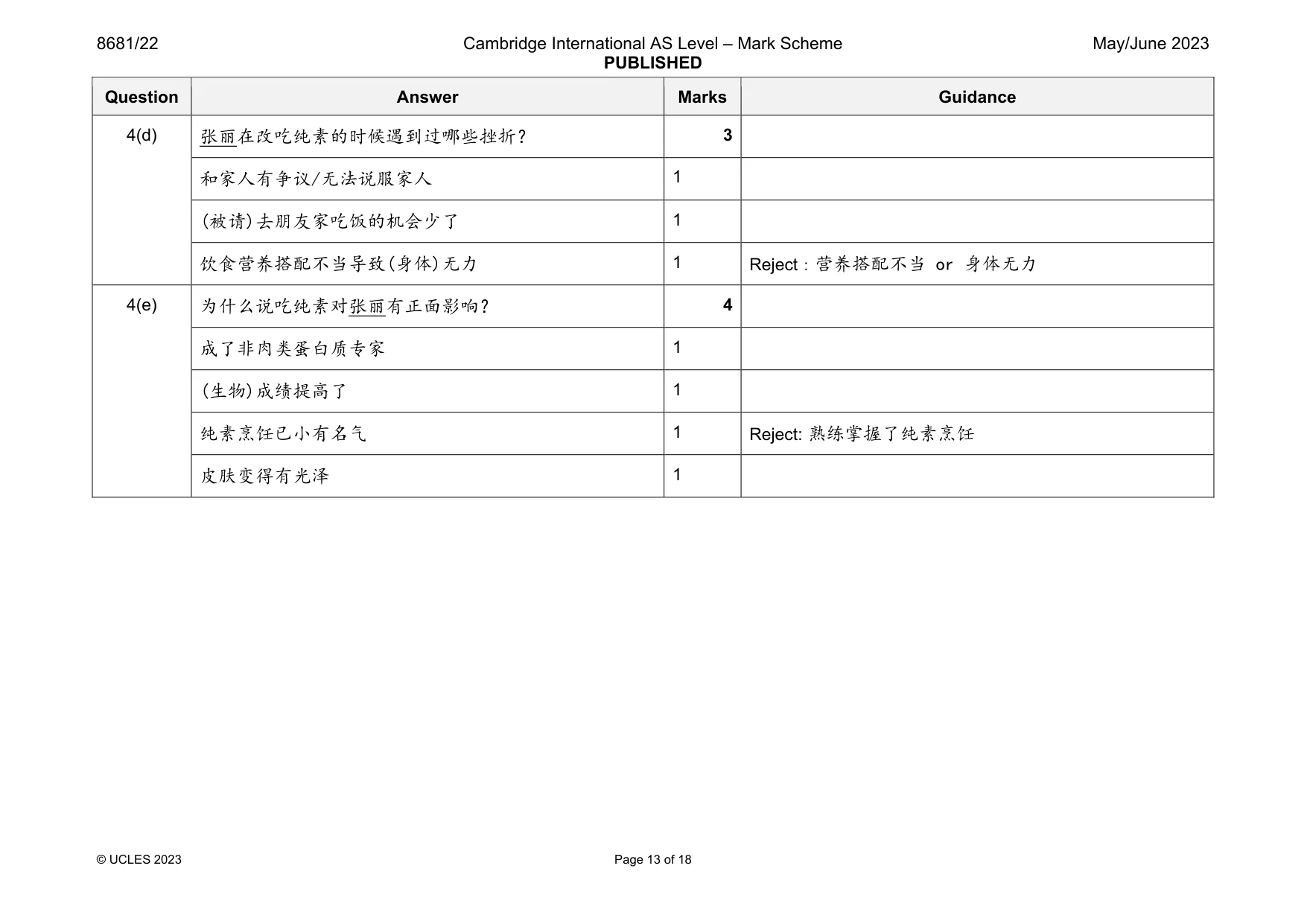 Mark scheme, page 13 of 18