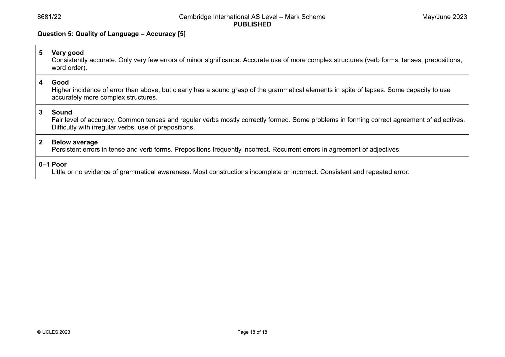 Mark scheme, page 18 of 18