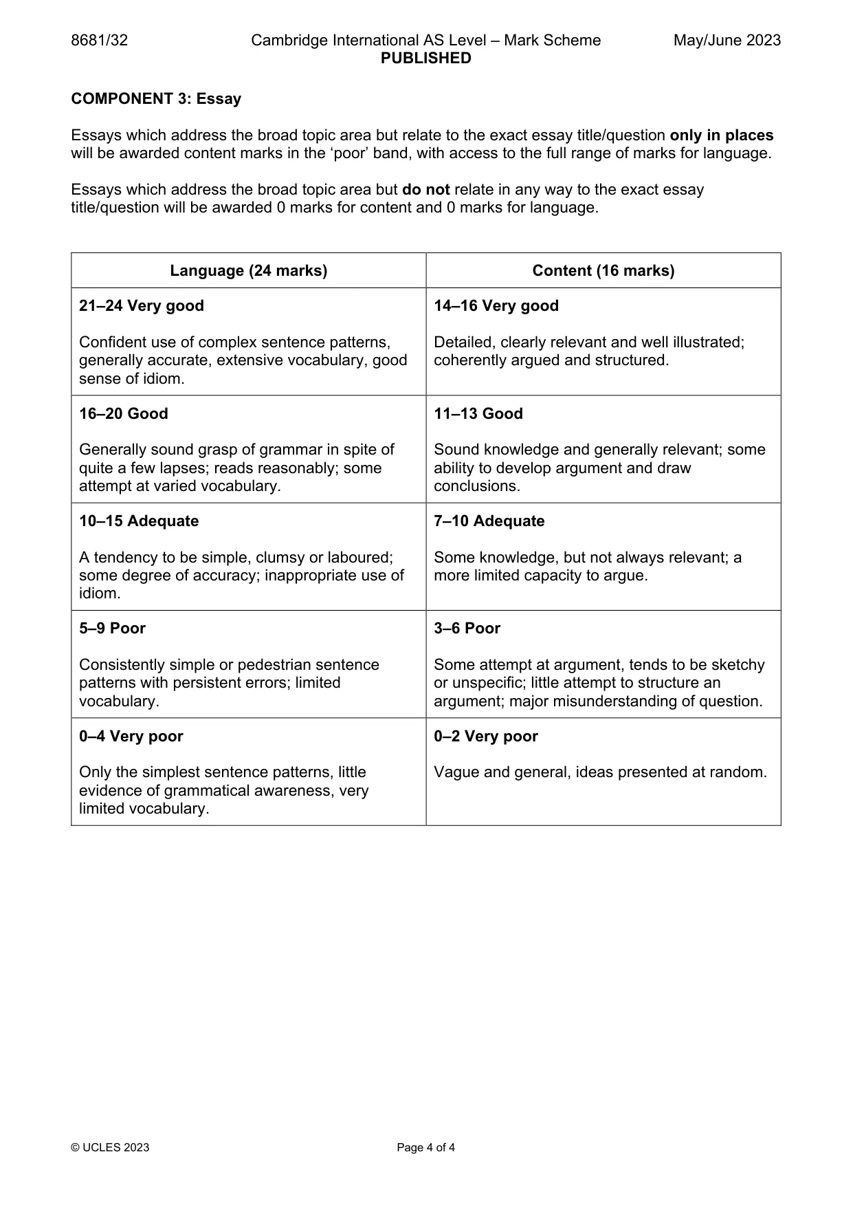 Mark scheme, page 4 of 4