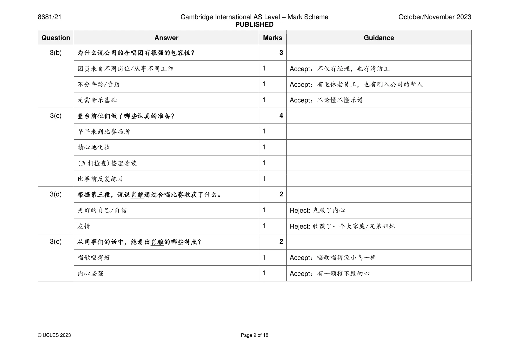 Mark scheme, page 9 of 18