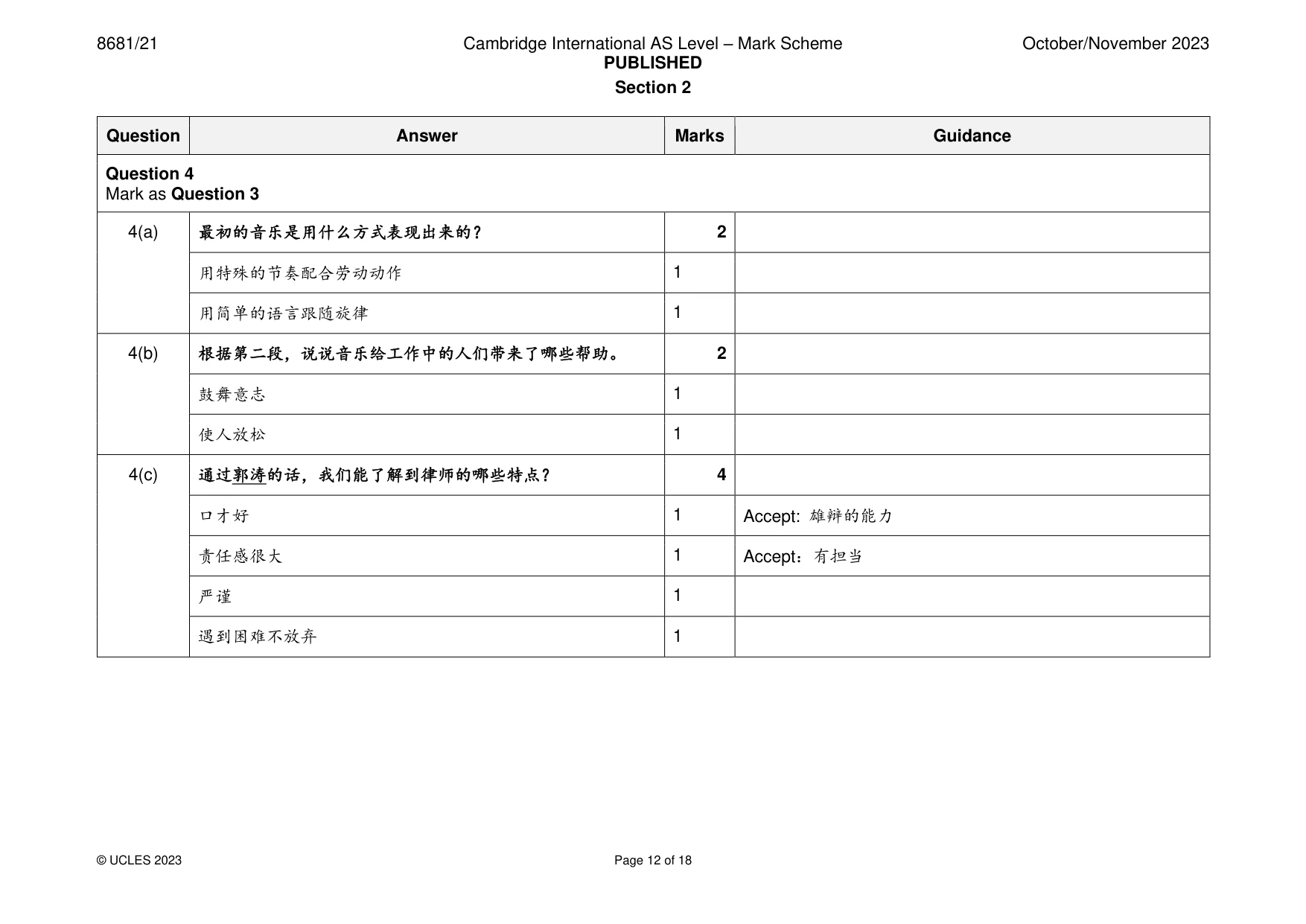 Mark scheme, page 12 of 18