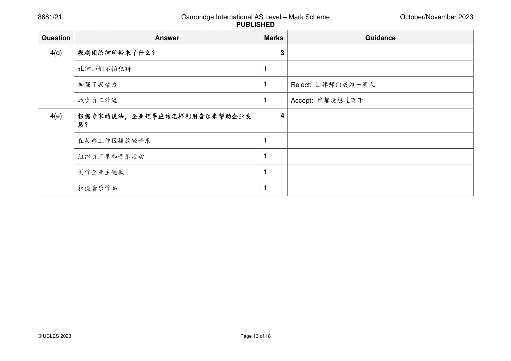Mark scheme, page 13 of 18