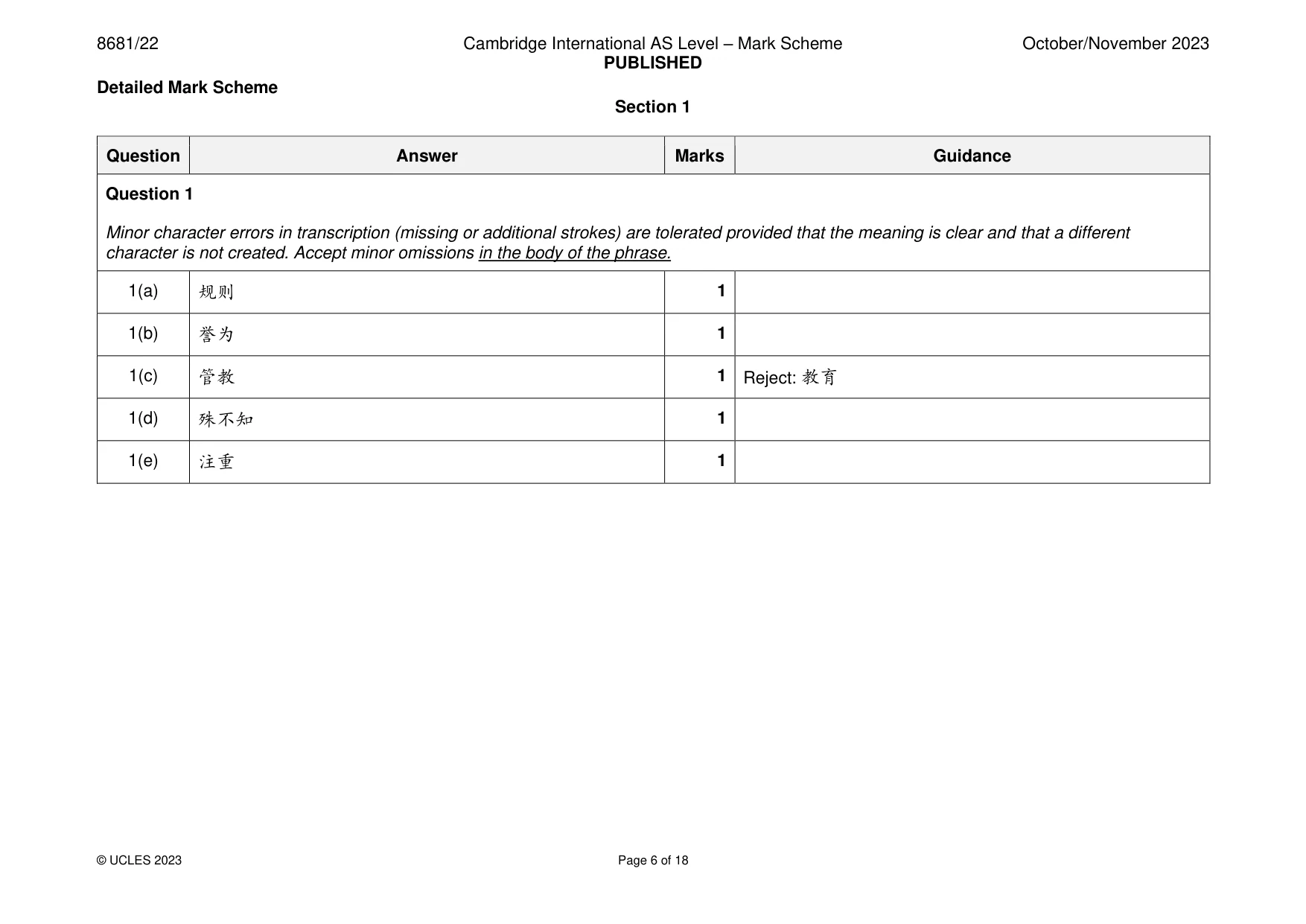 Mark scheme, page 6 of 18