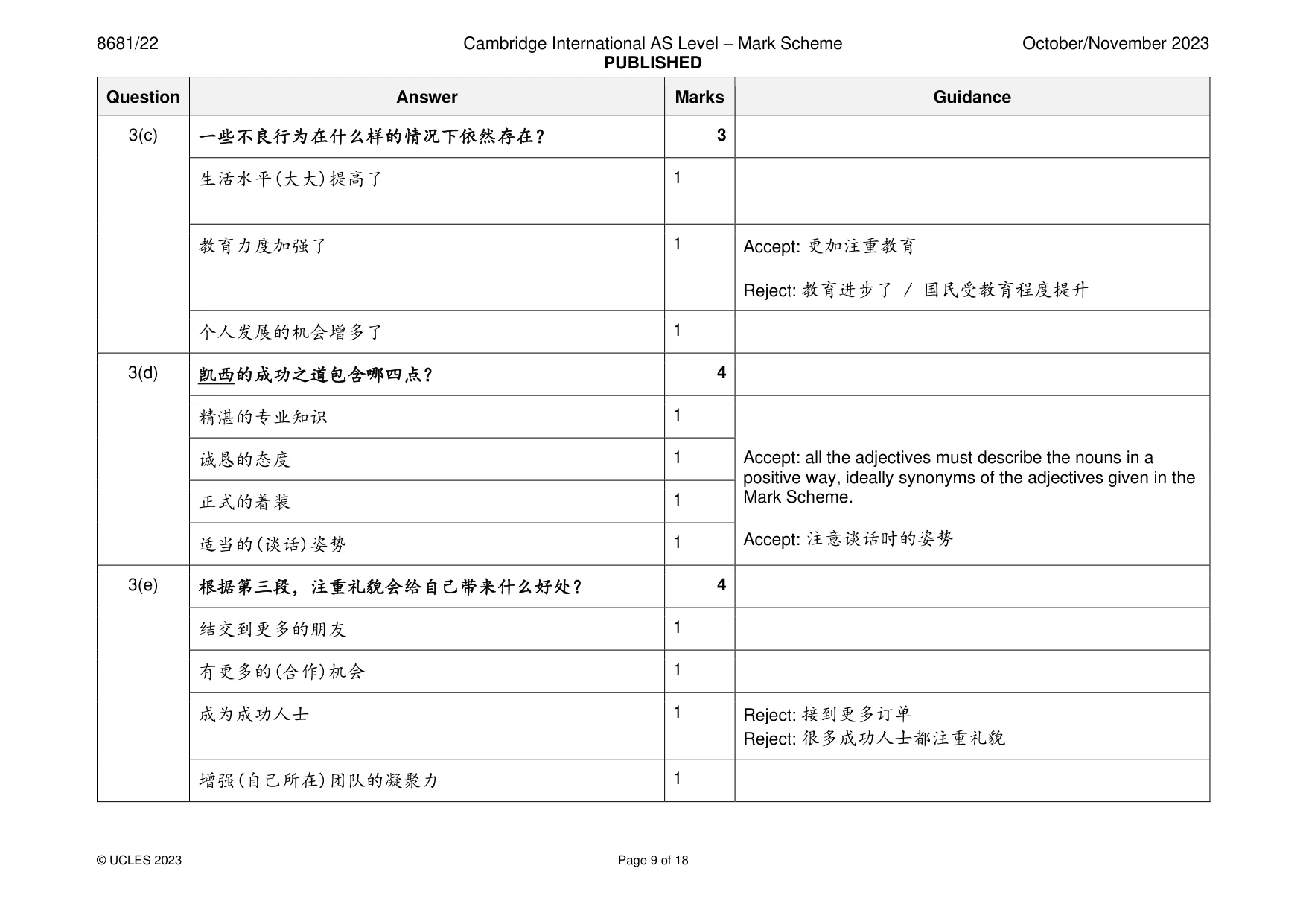 Mark scheme, page 9 of 18