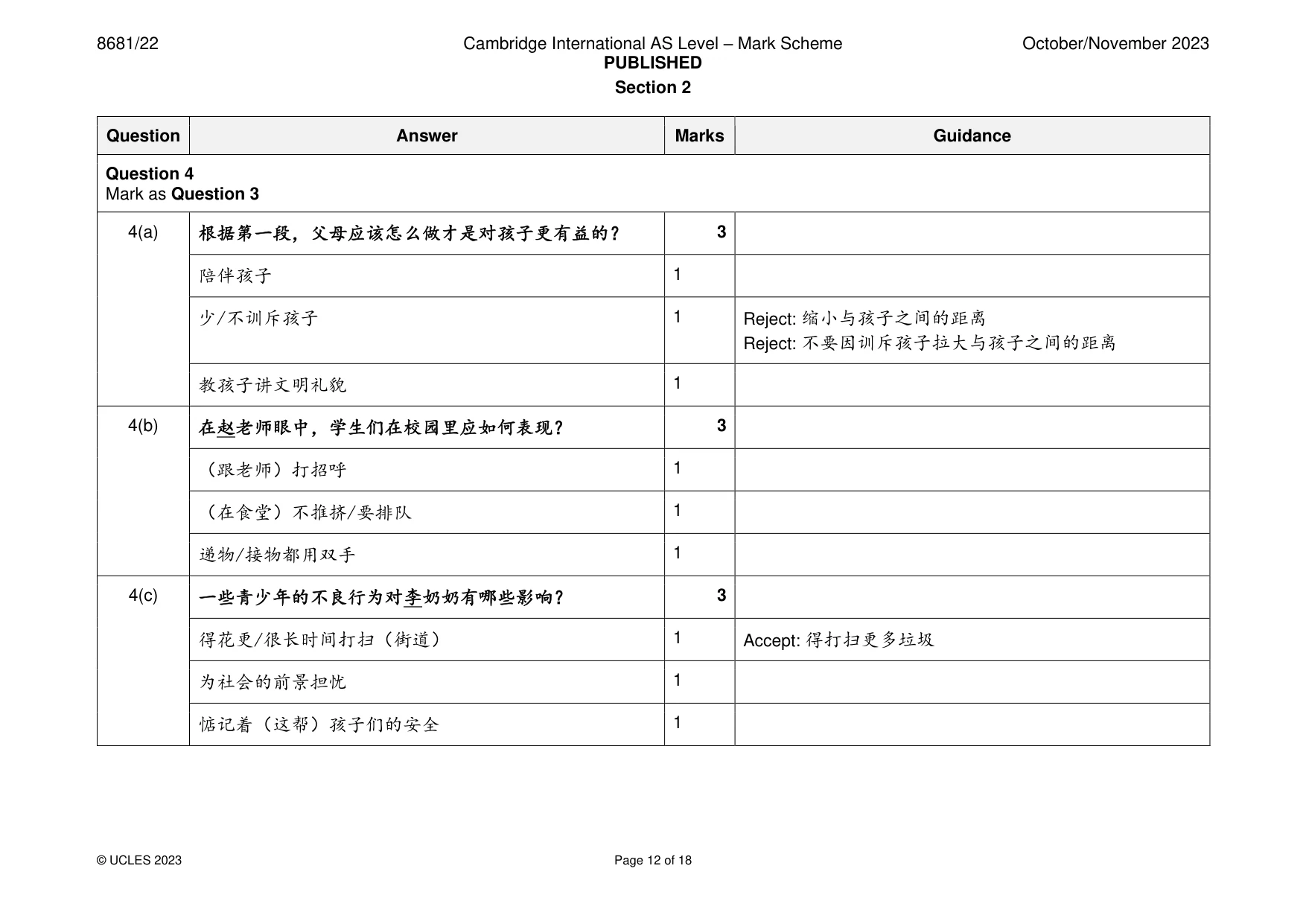 Mark scheme, page 12 of 18