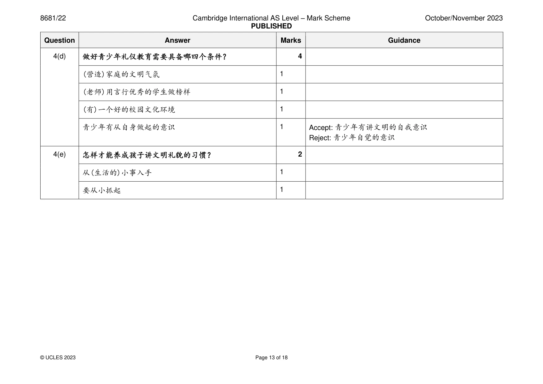 Mark scheme, page 13 of 18