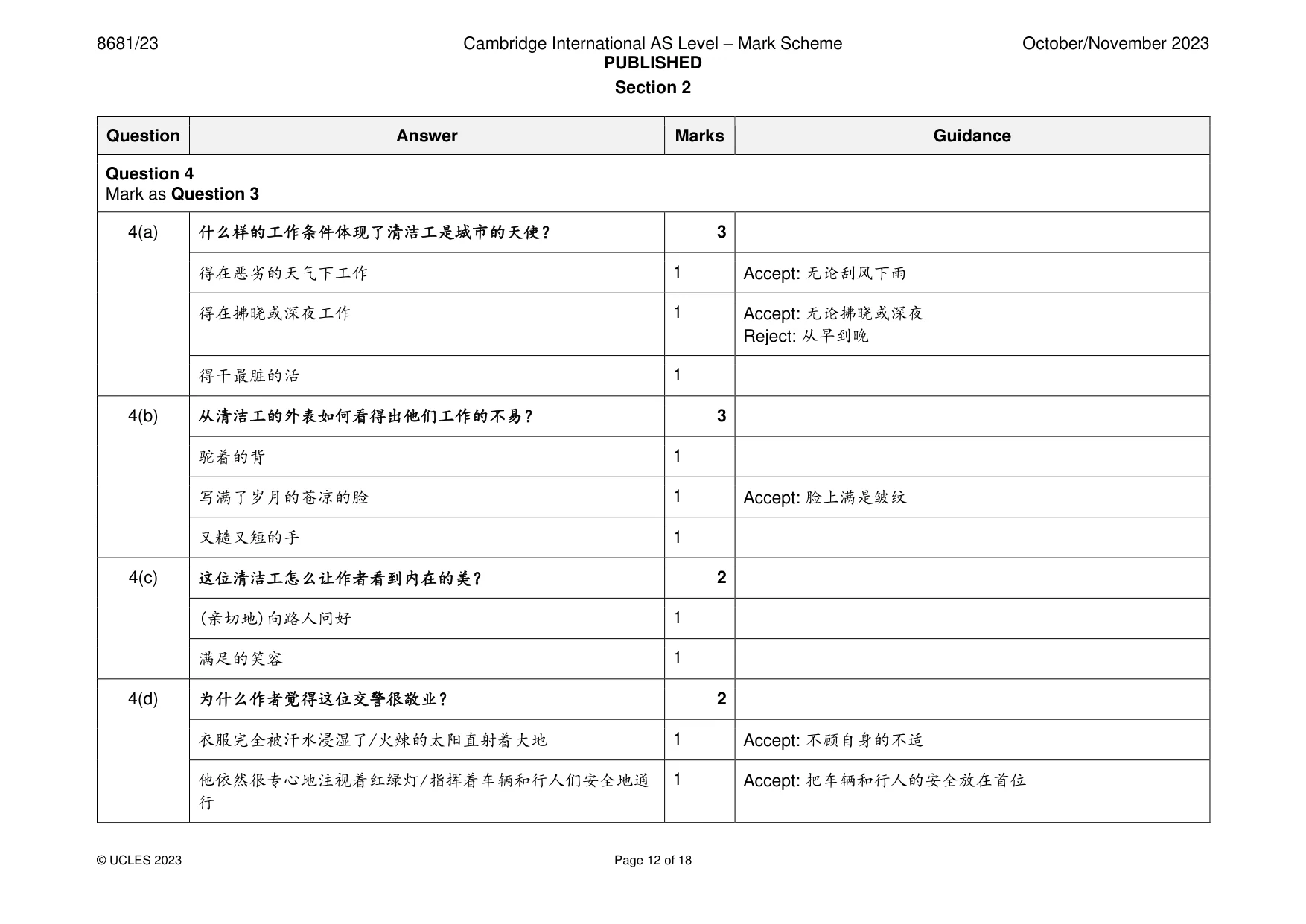 Mark scheme, page 12 of 18
