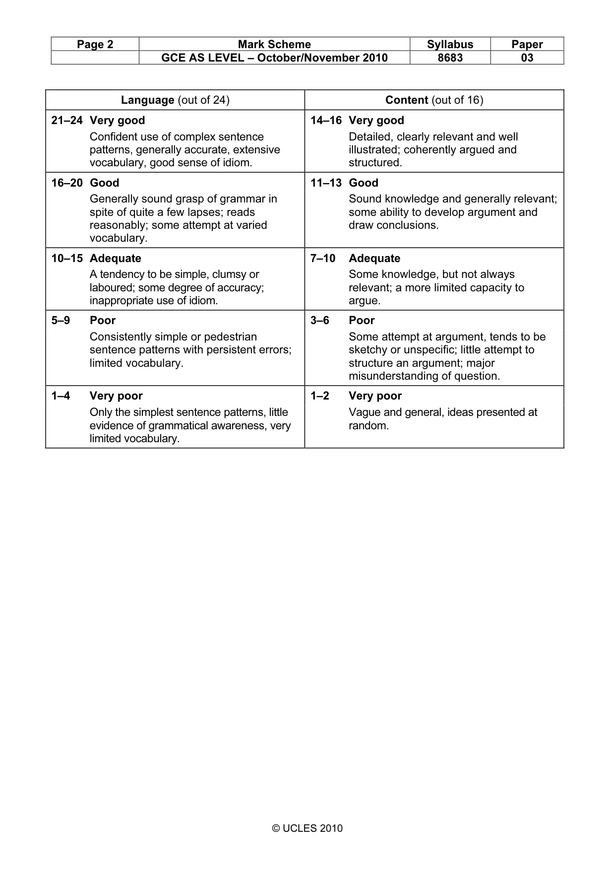 Mark scheme, page 2 of 2