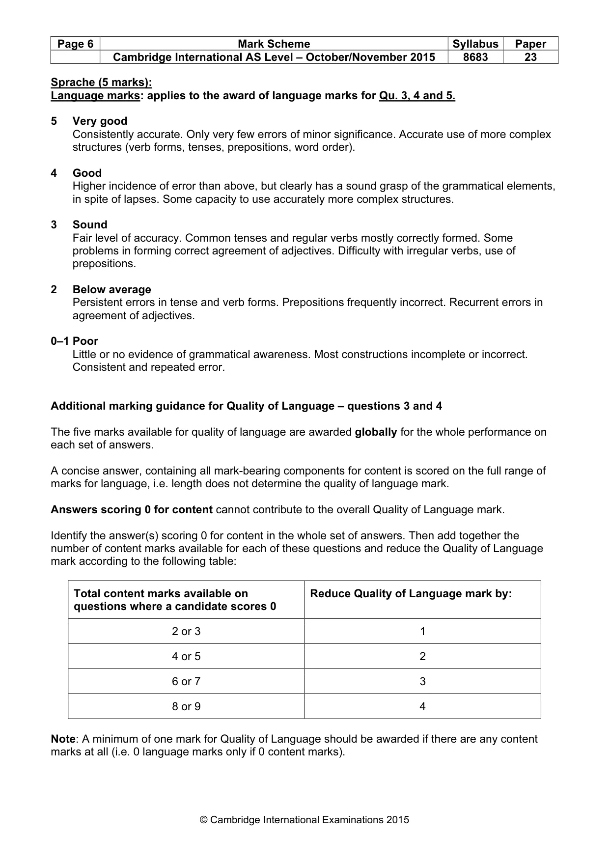 Mark scheme, page 6 of 6